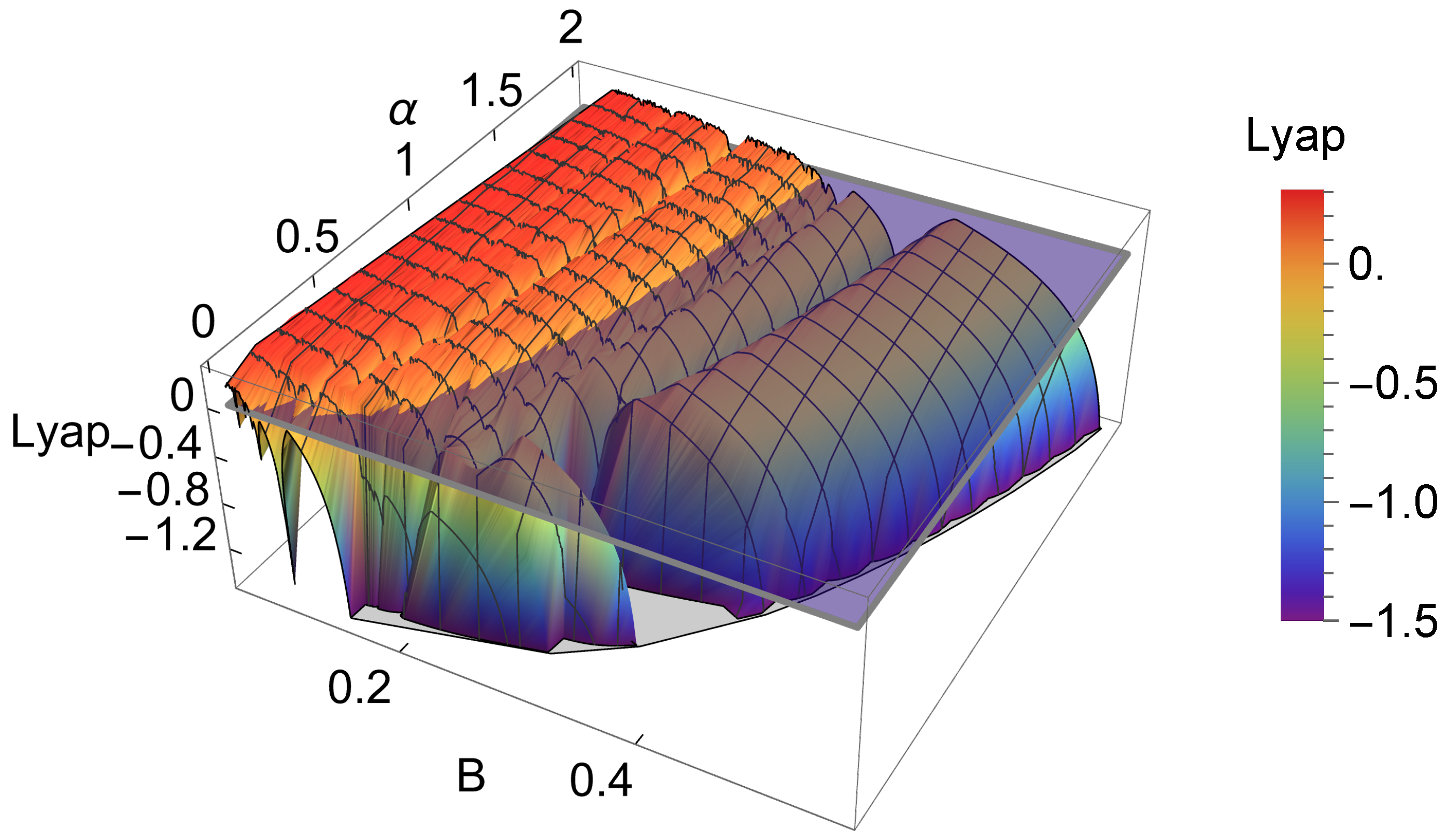 Mathematics 13 01275 g007