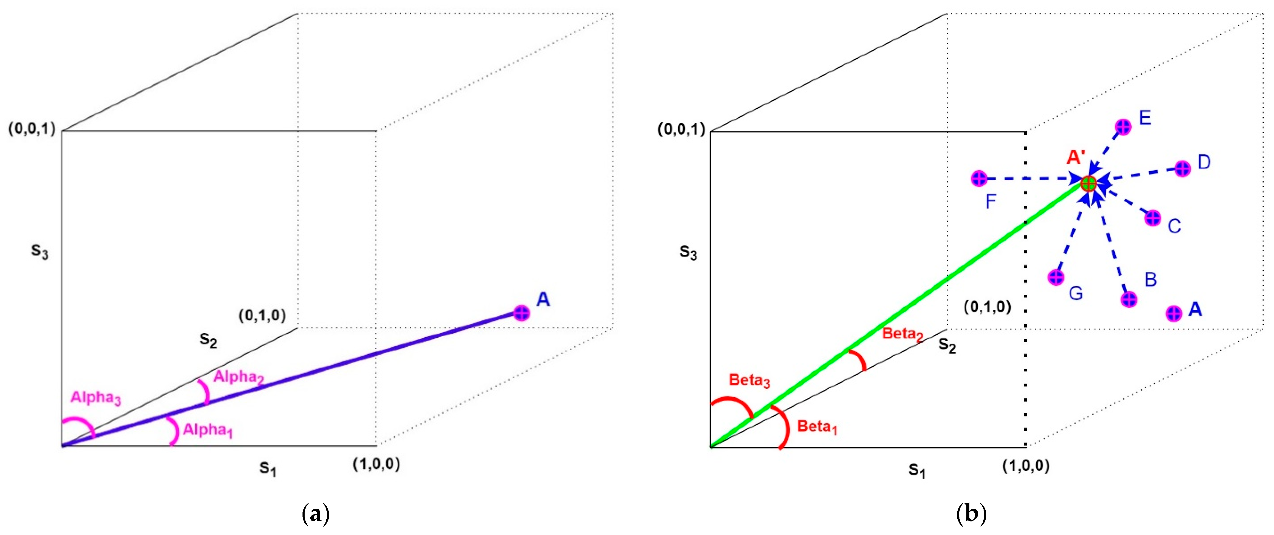 Mathematics 13 01279 g001