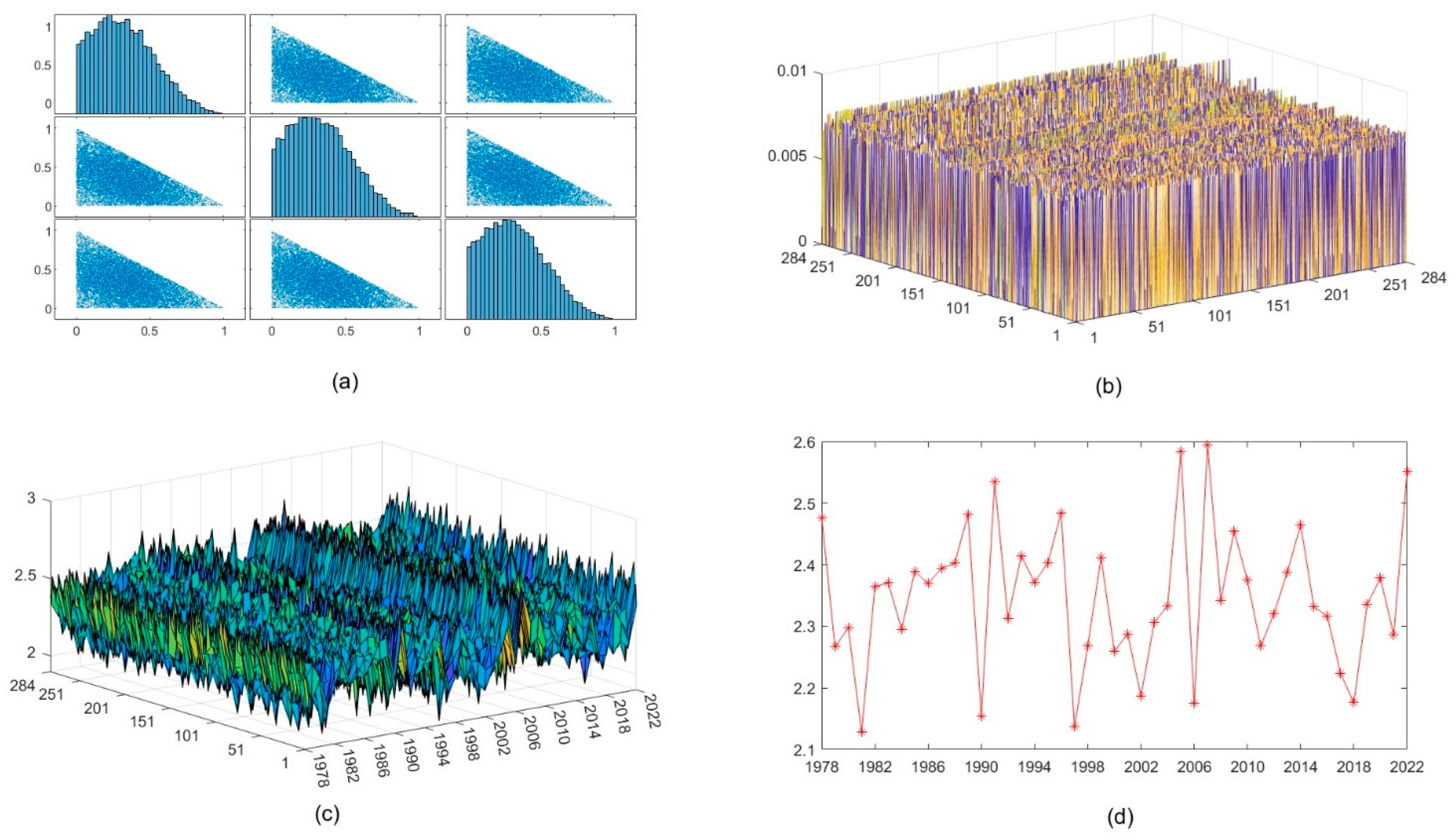 Mathematics 13 01279 g003