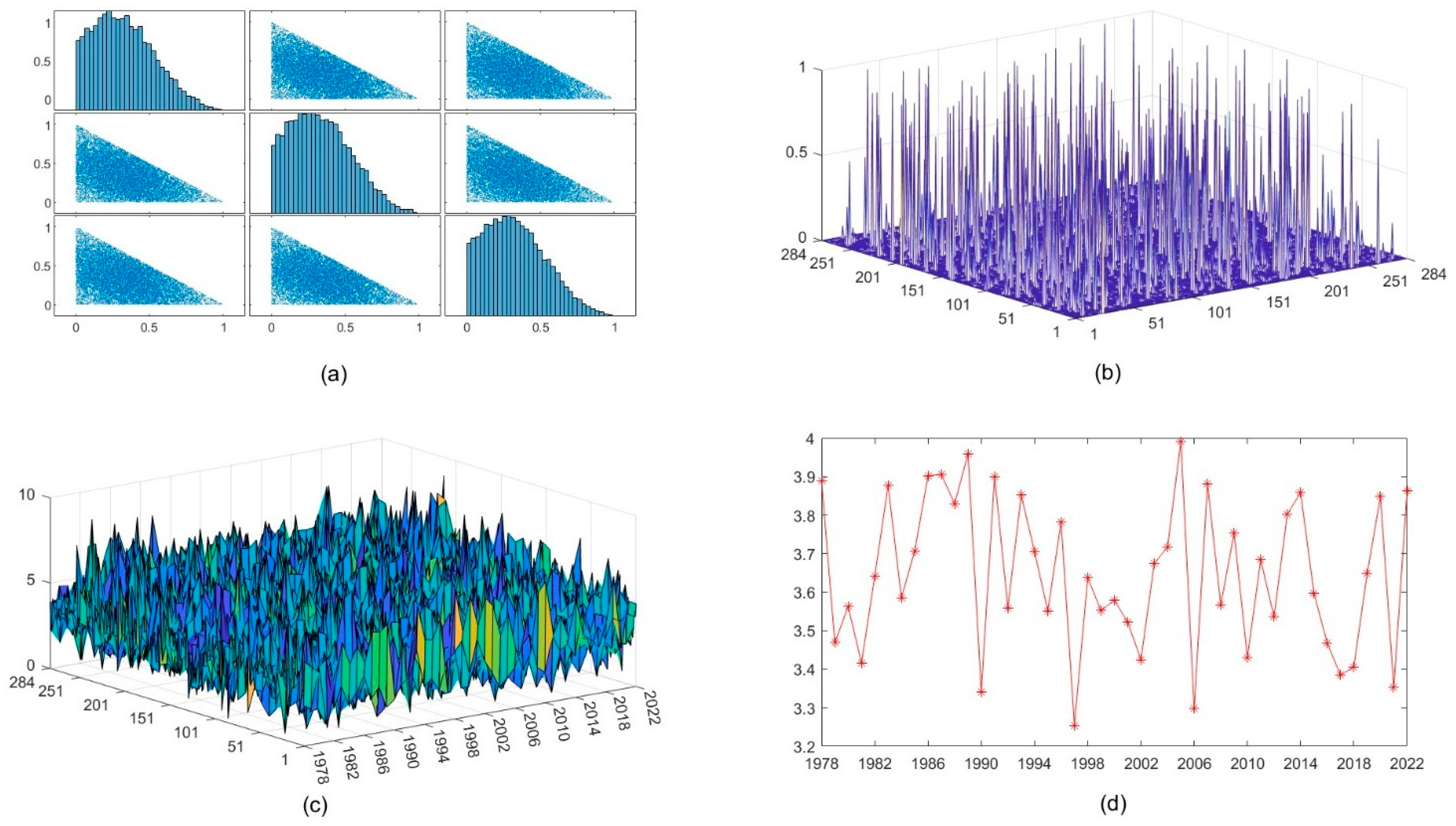 Mathematics 13 01279 g004
