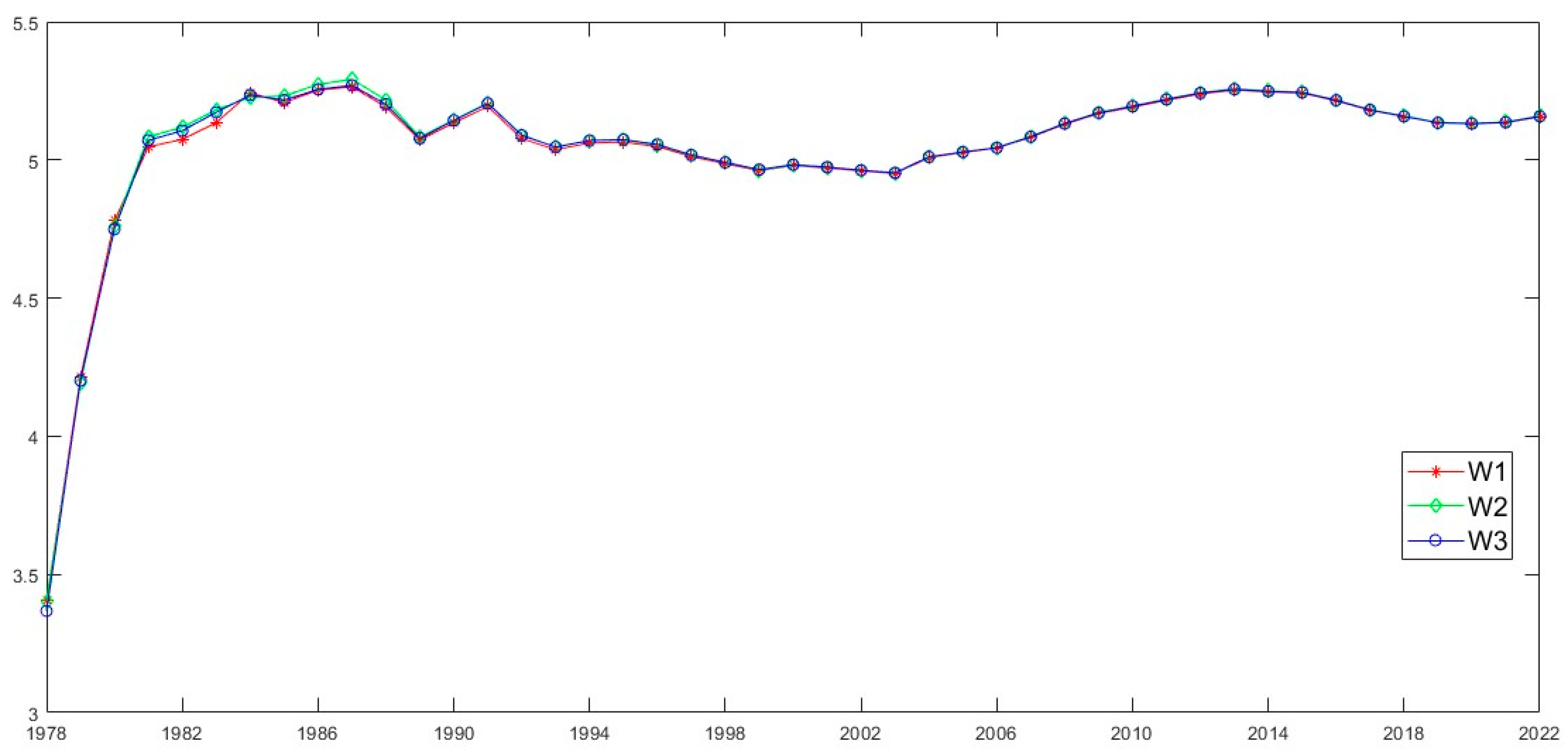 Mathematics 13 01279 g008