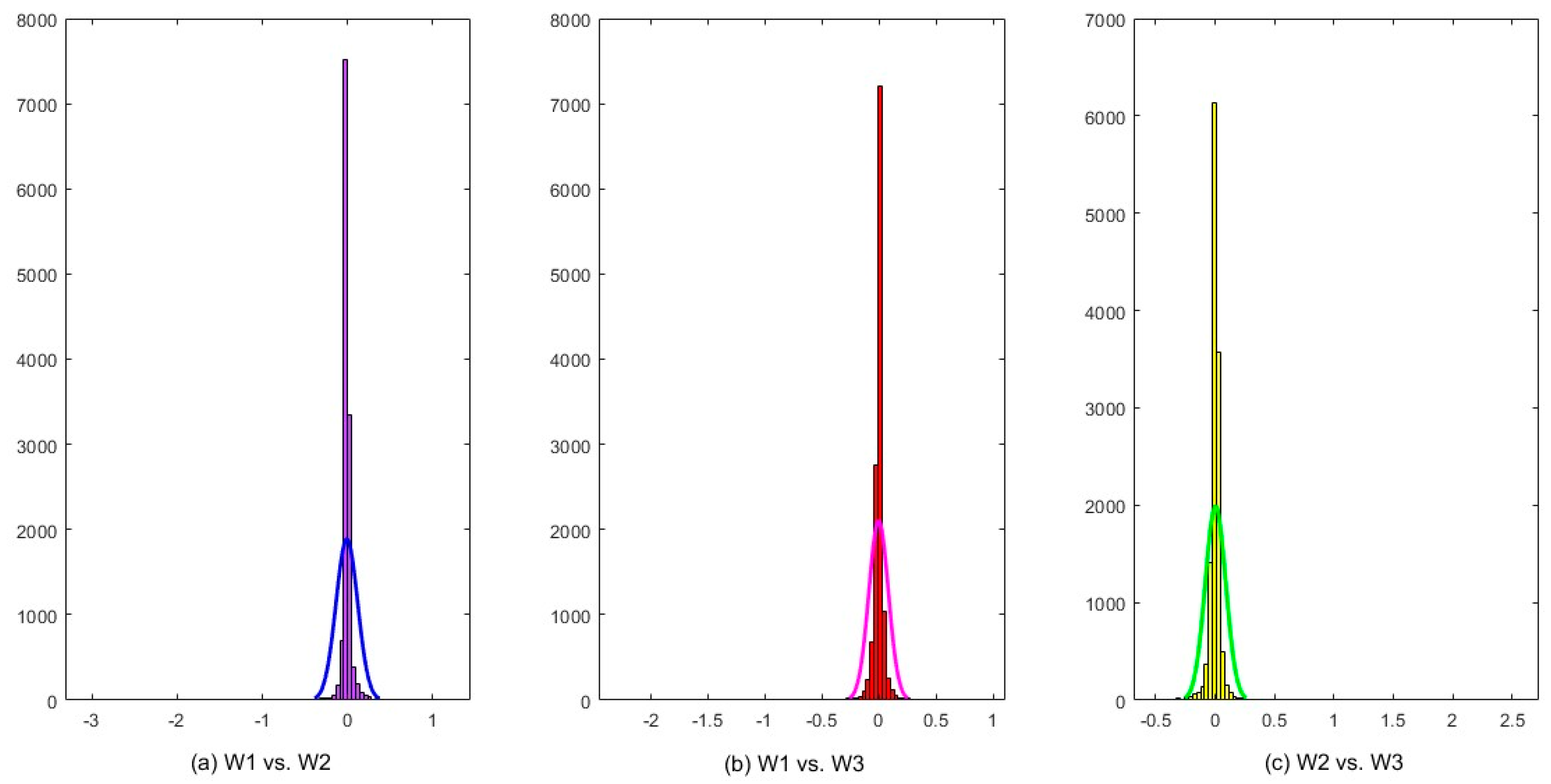 Mathematics 13 01279 g009