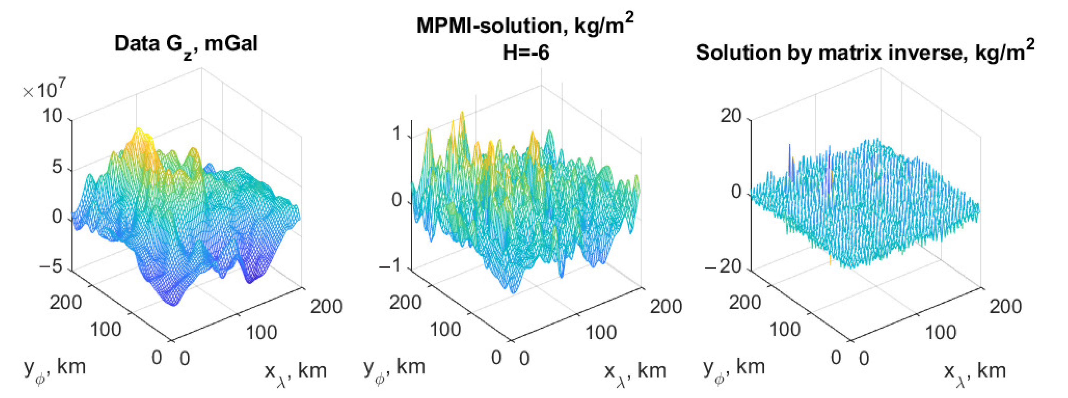 Mathematics 13 01280 g003