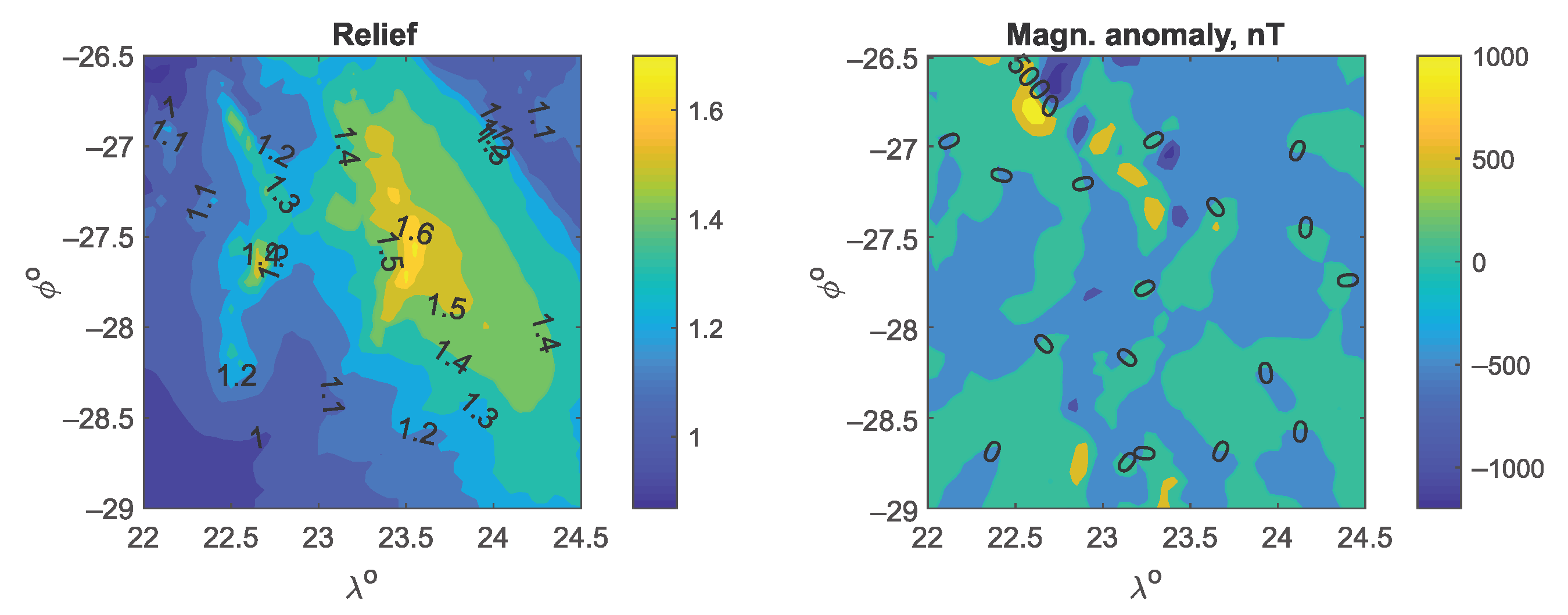 Mathematics 13 01280 g006