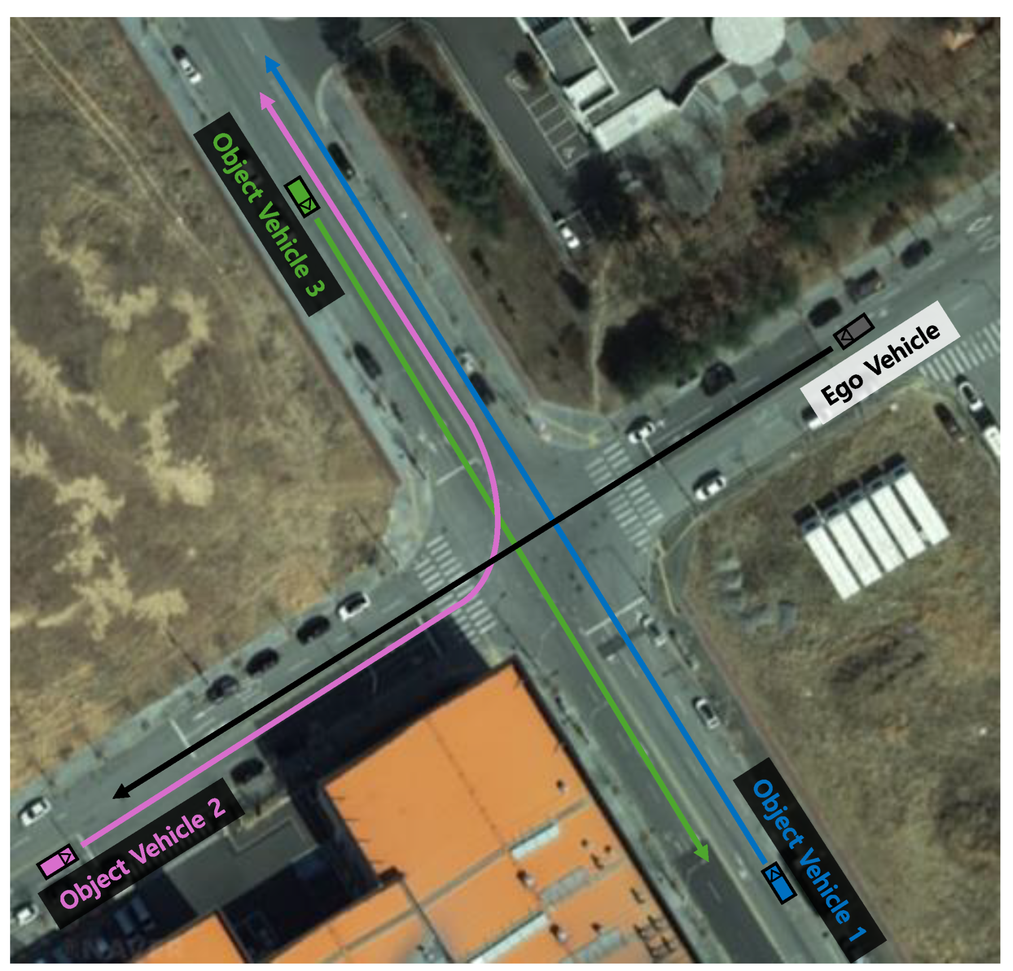 Mathematics 13 01283 g004