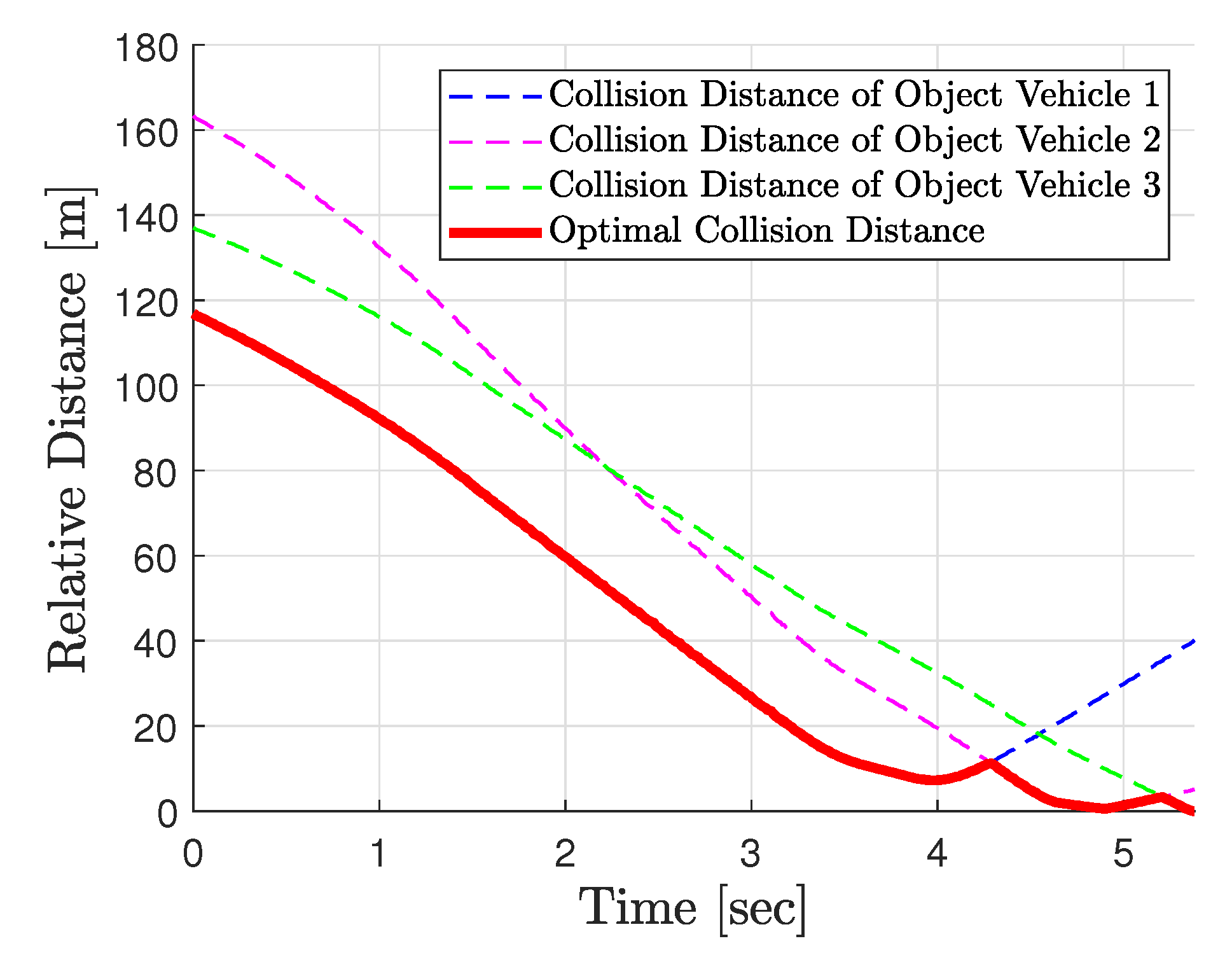Mathematics 13 01283 g012