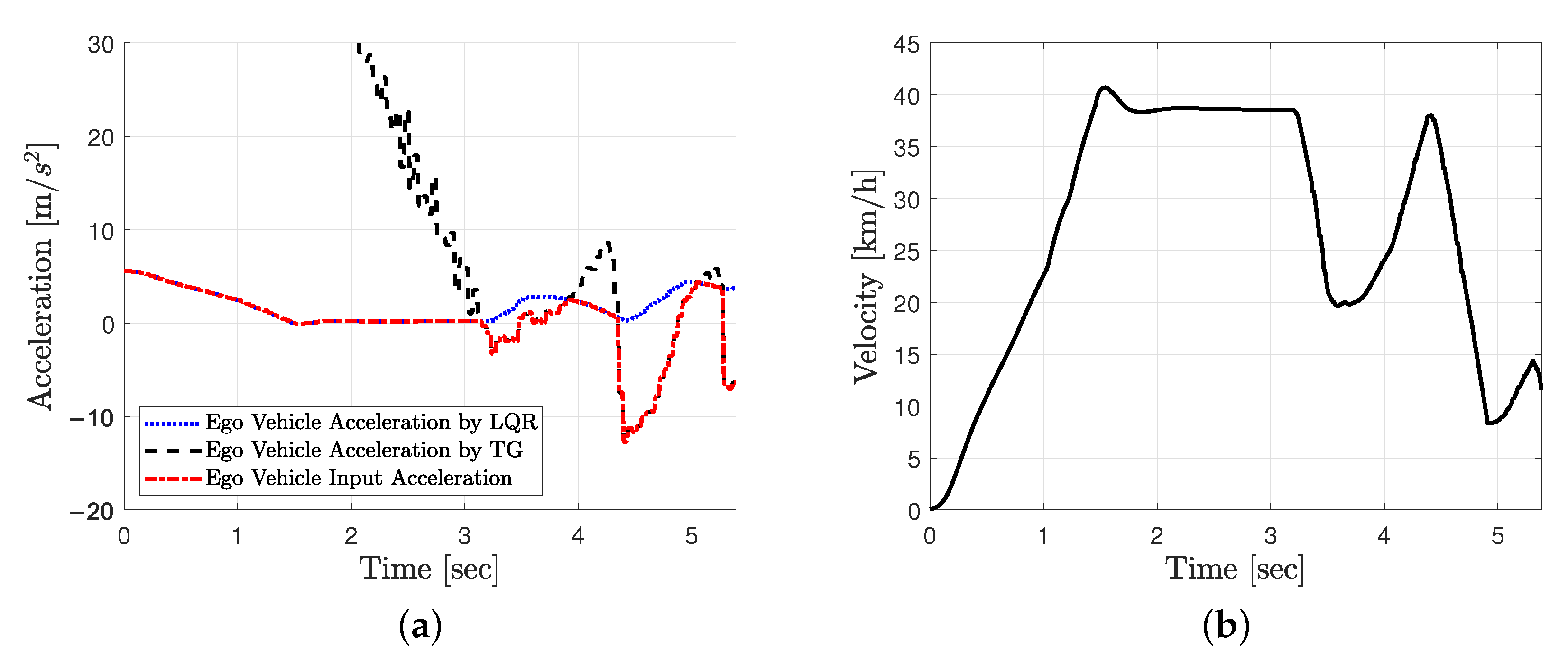 Mathematics 13 01283 g013