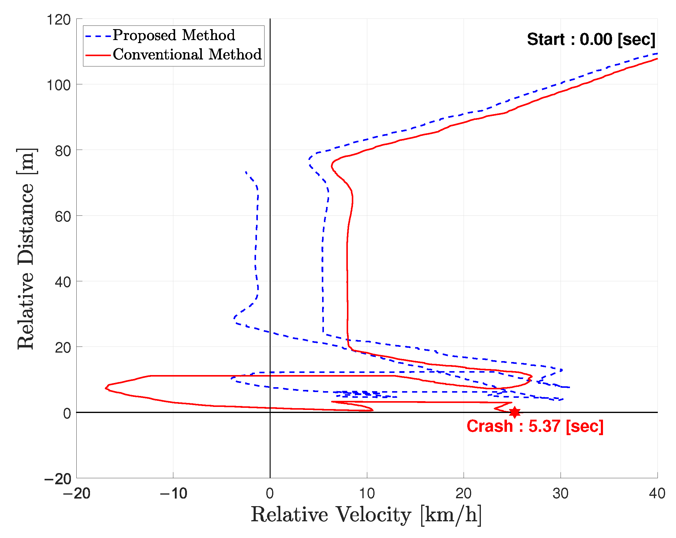 Mathematics 13 01283 g014