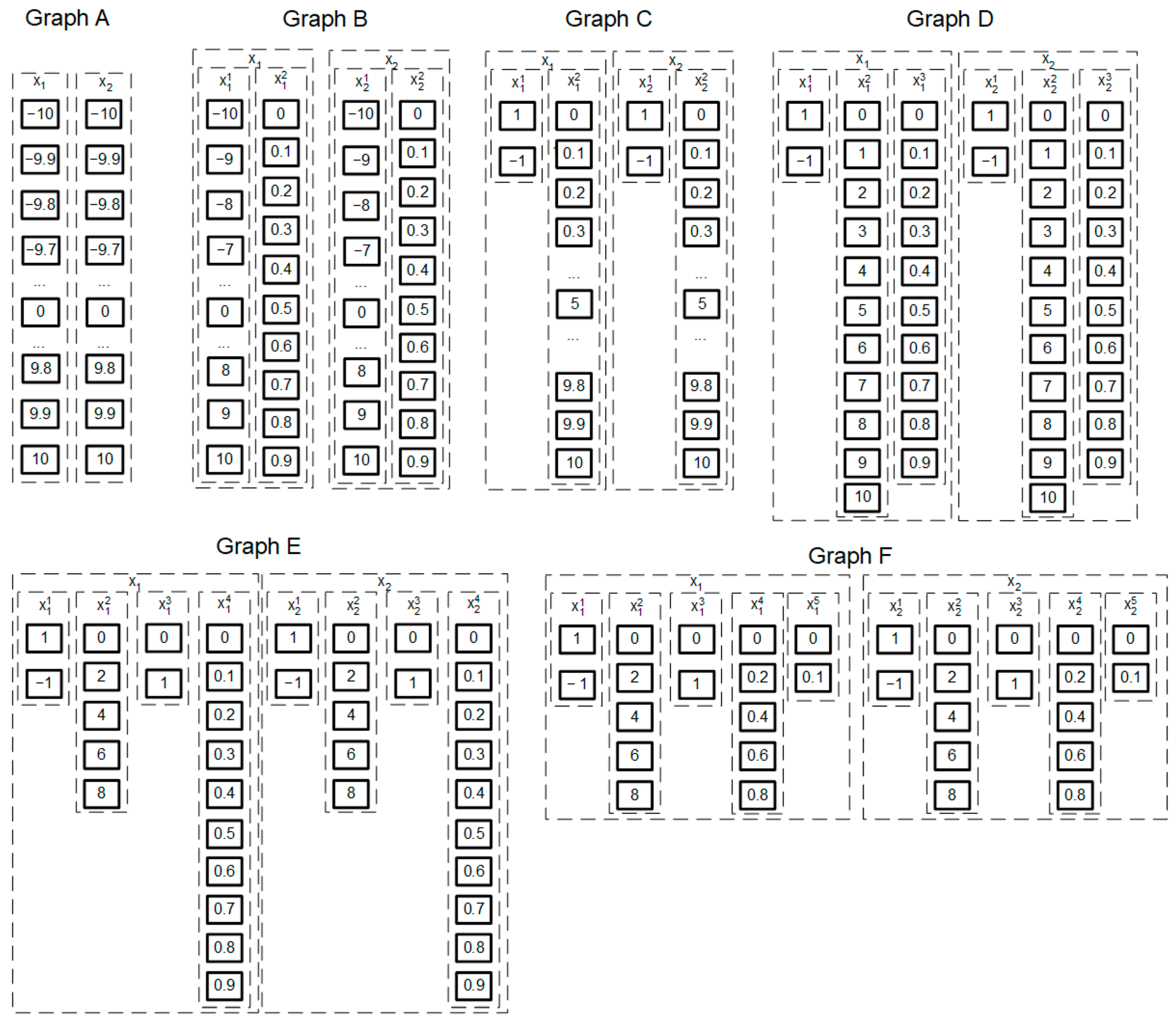 Mathematics 13 01284 g003