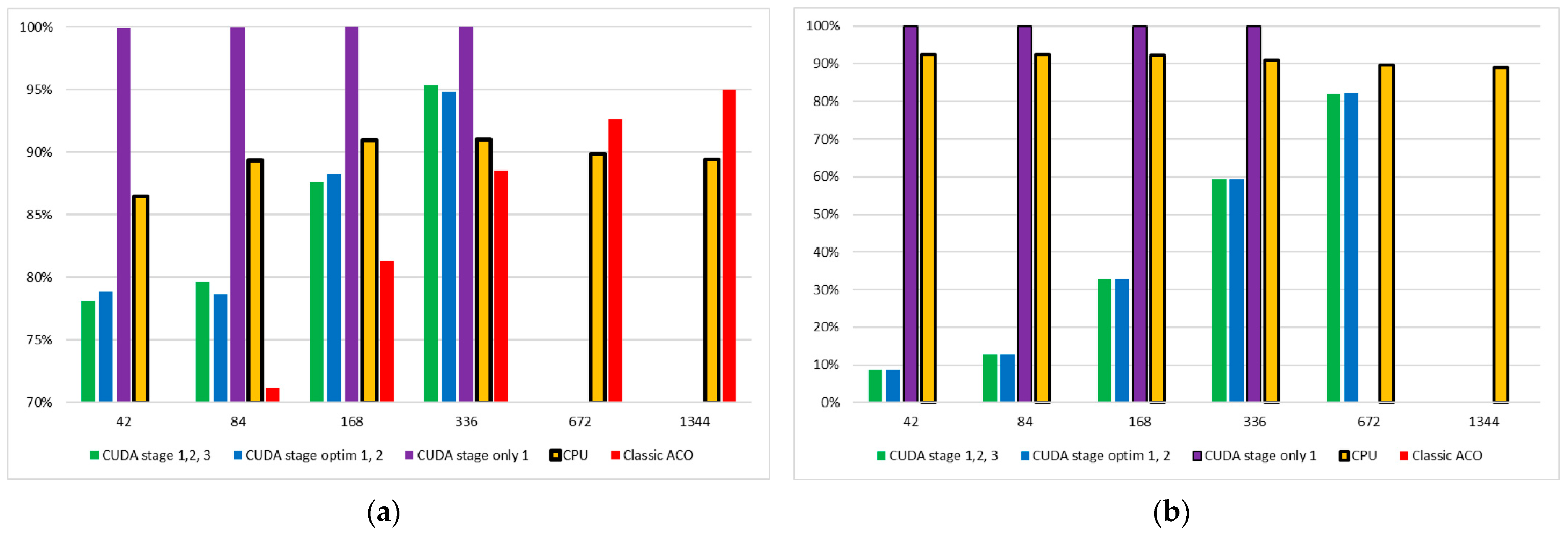 Mathematics 13 01284 g009
