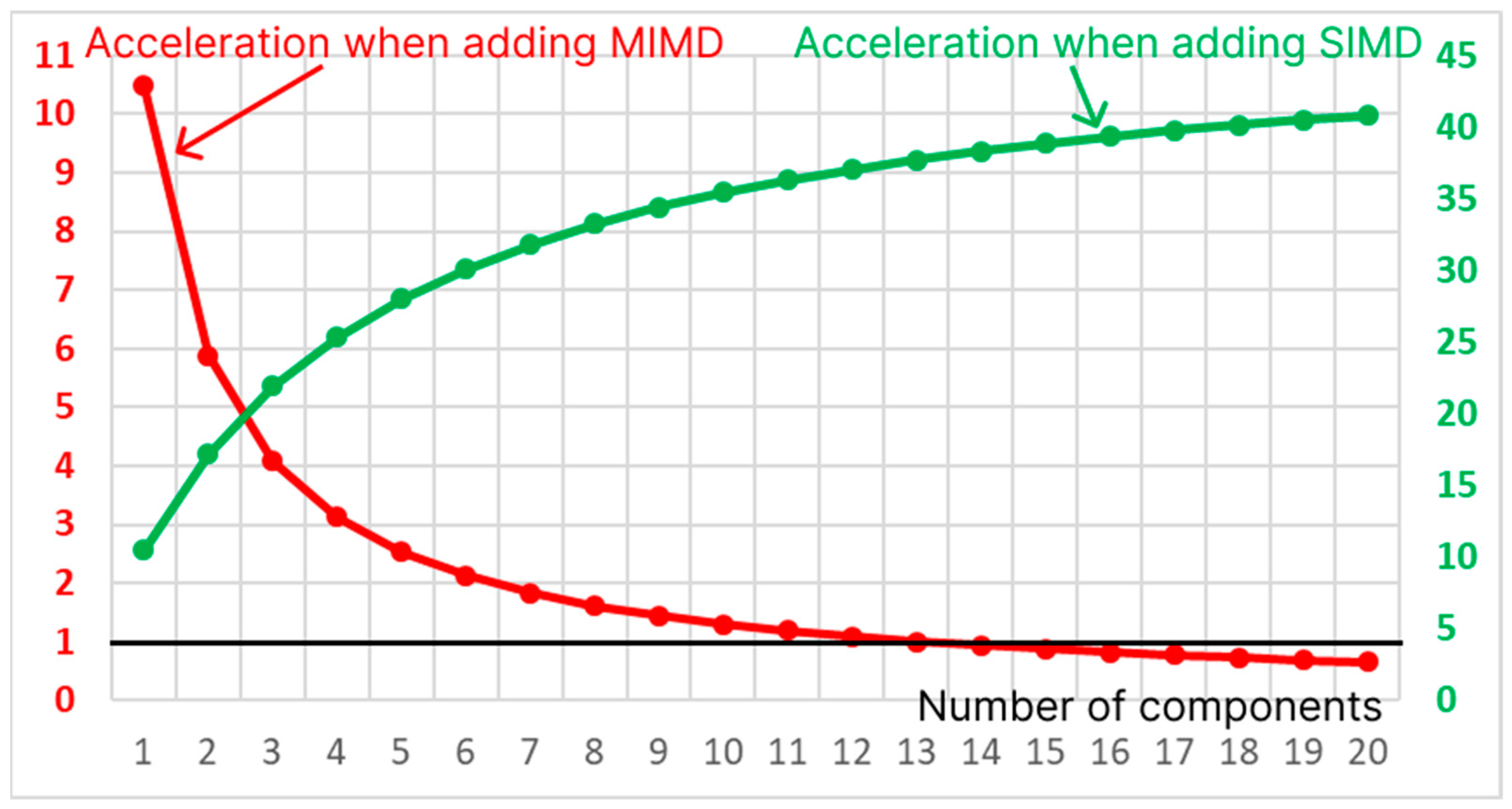 Mathematics 13 01284 g011