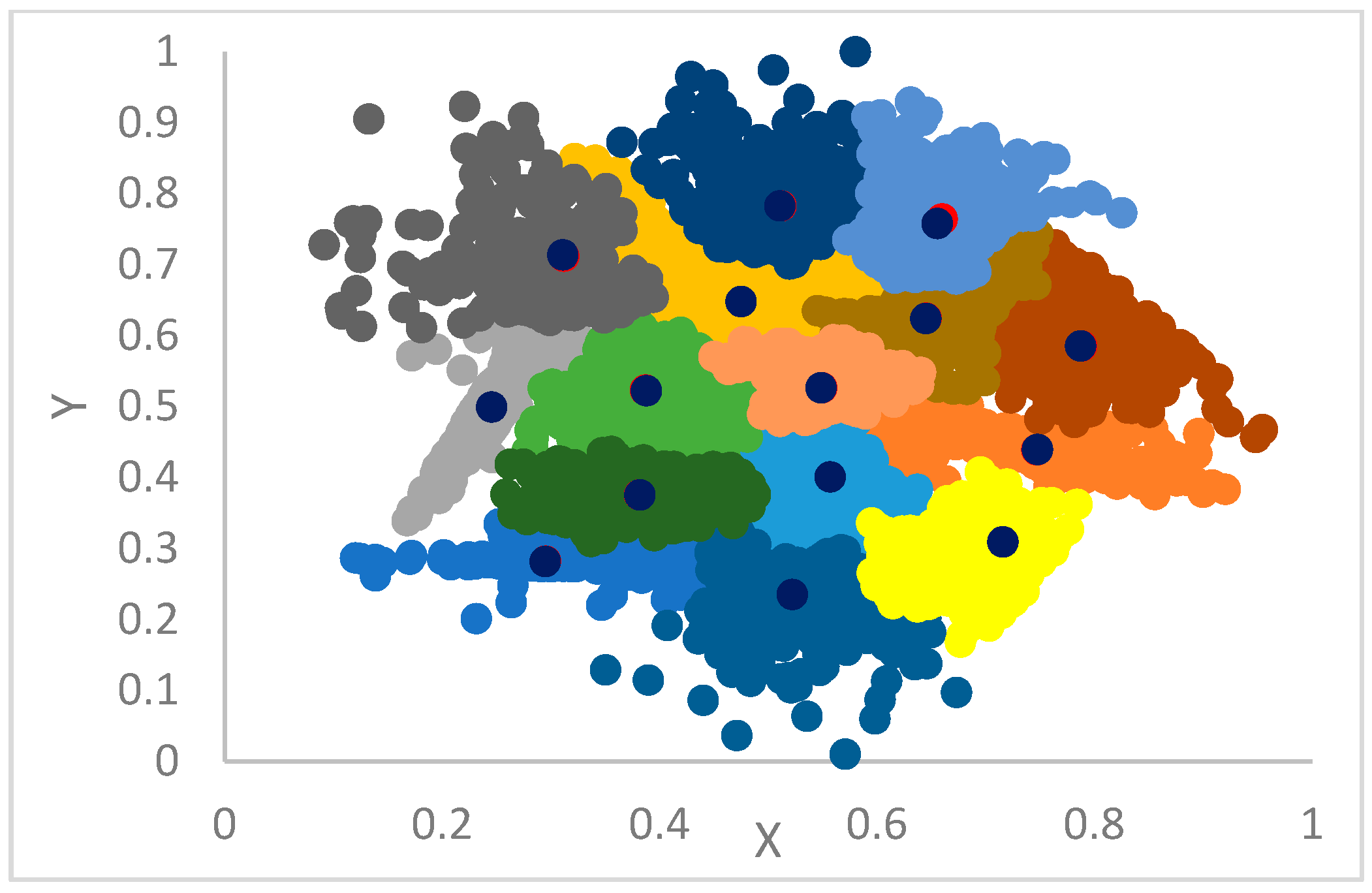 Mathematics 13 01285 g002