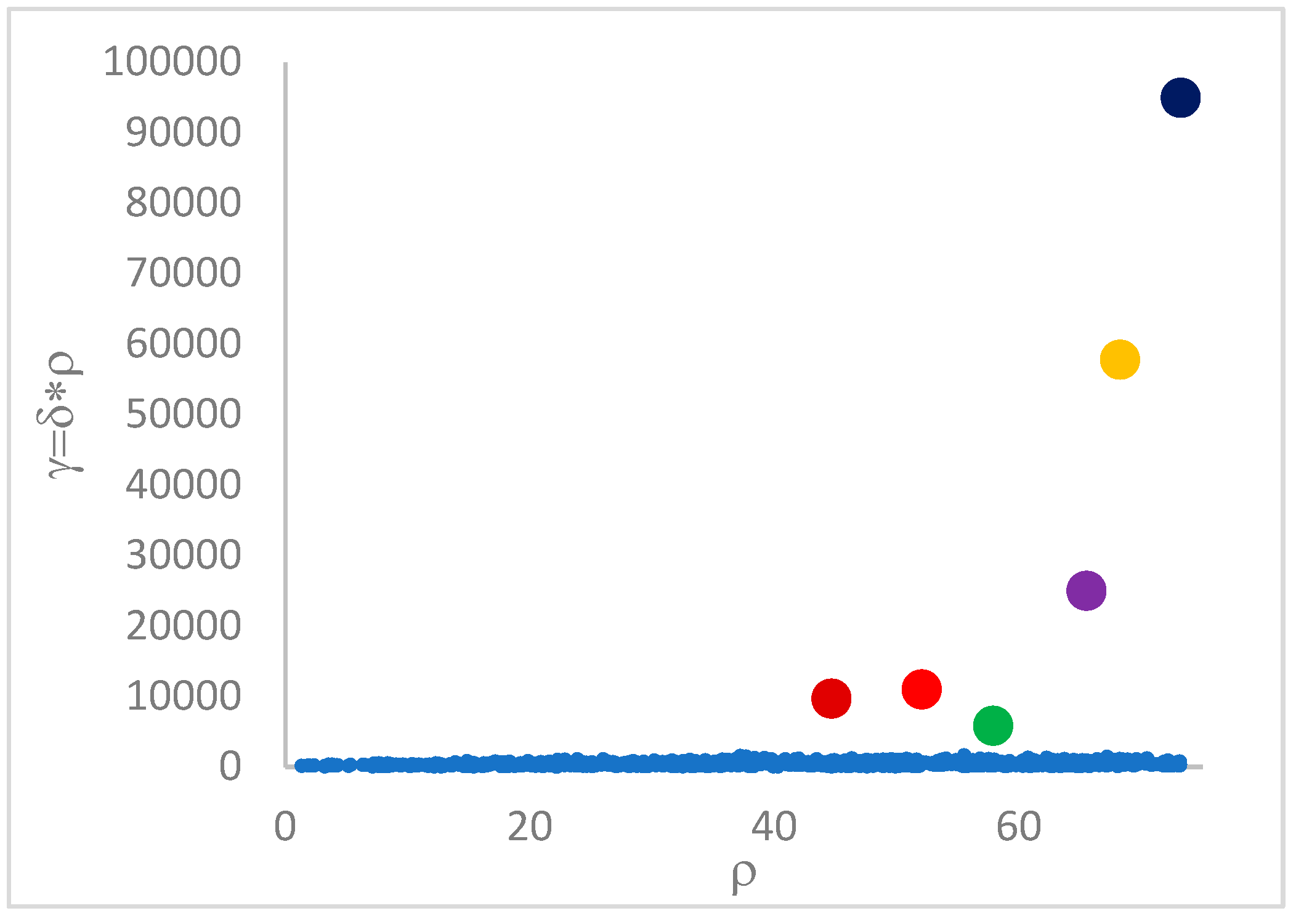 Mathematics 13 01285 g003