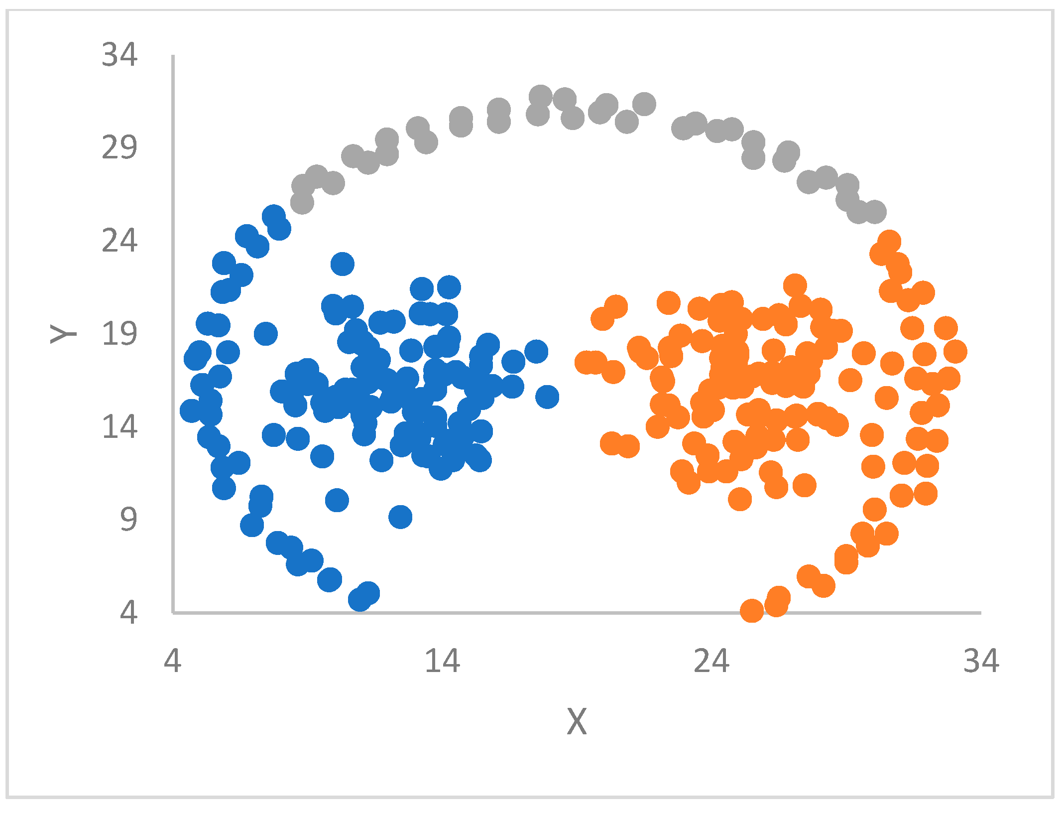 Mathematics 13 01285 g010