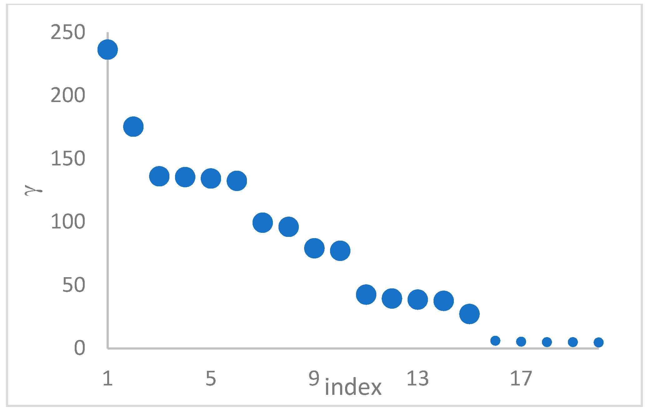 Mathematics 13 01285 g015
