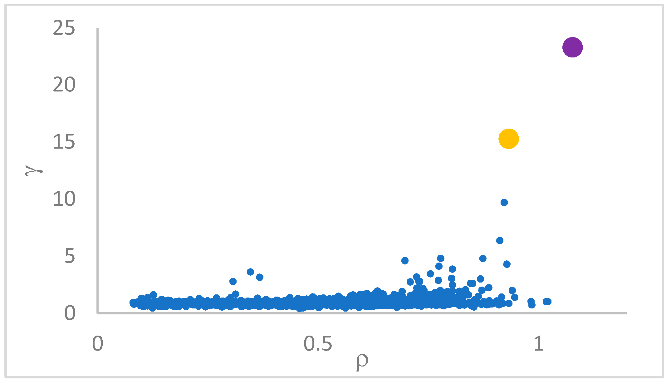 Mathematics 13 01285 g027