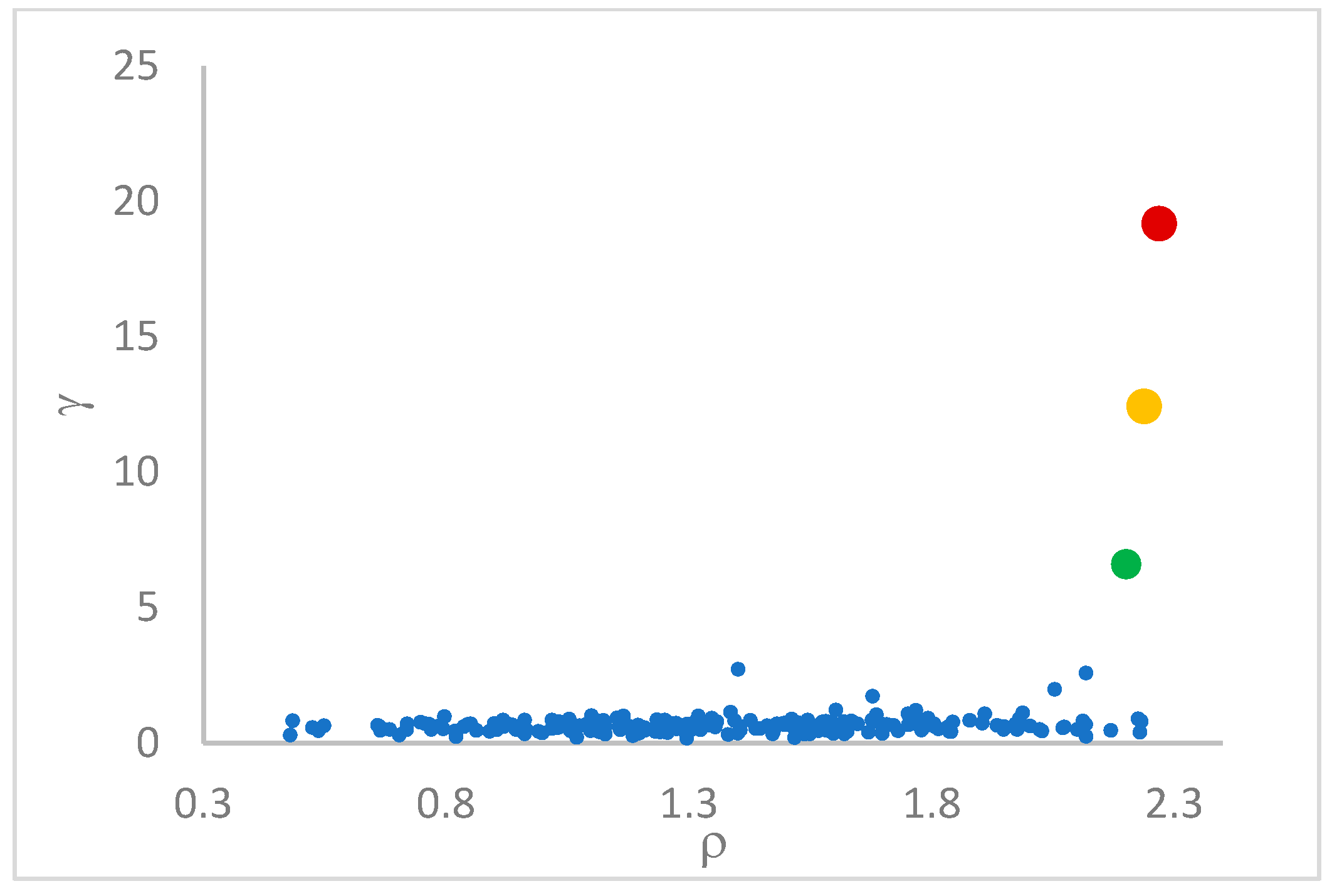 Mathematics 13 01285 g029