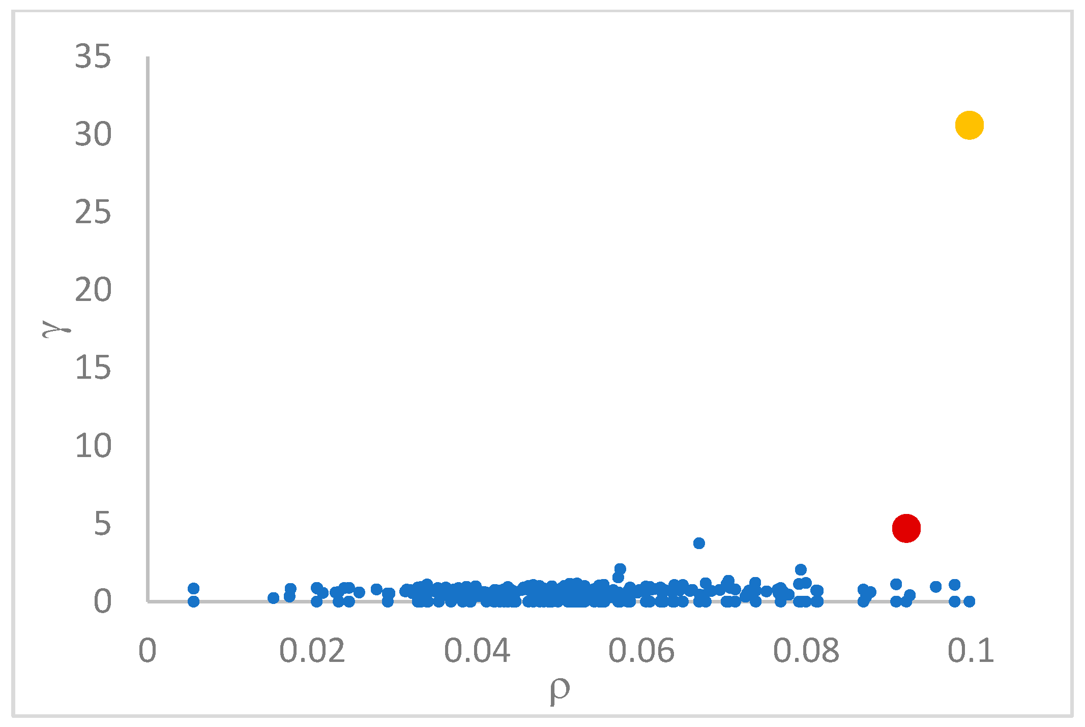 Mathematics 13 01285 g030