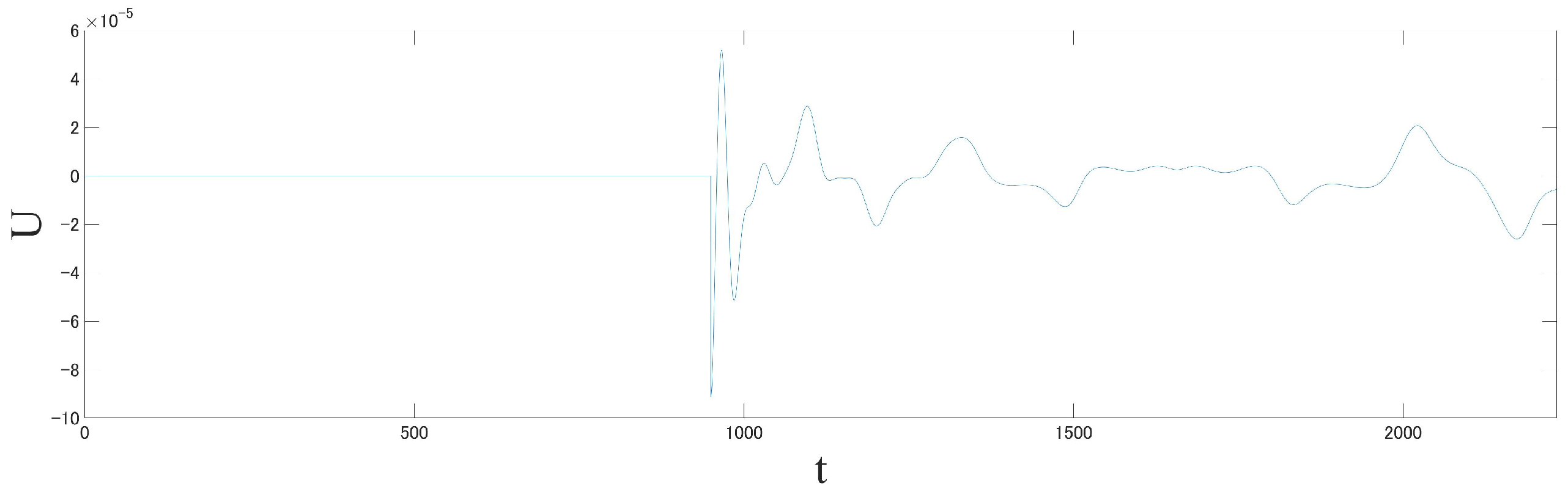 Mathematics 13 01289 g010