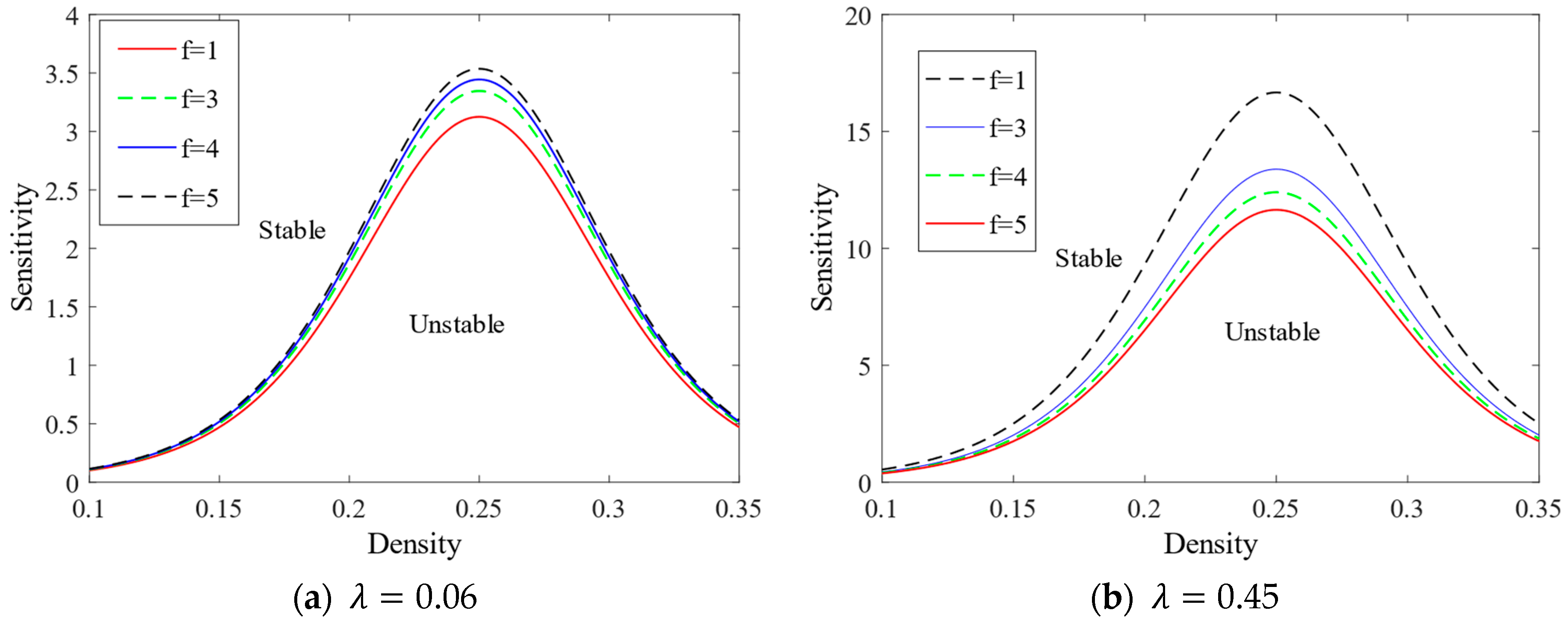 Mathematics 13 01291 g003