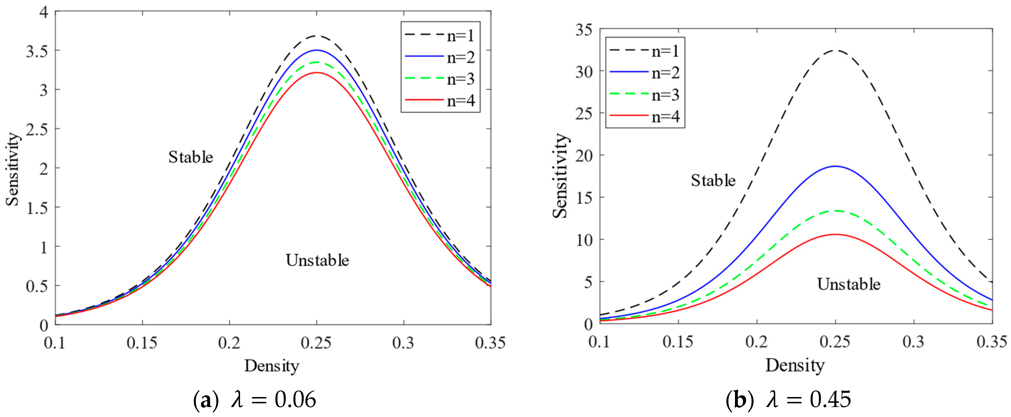 Mathematics 13 01291 g004