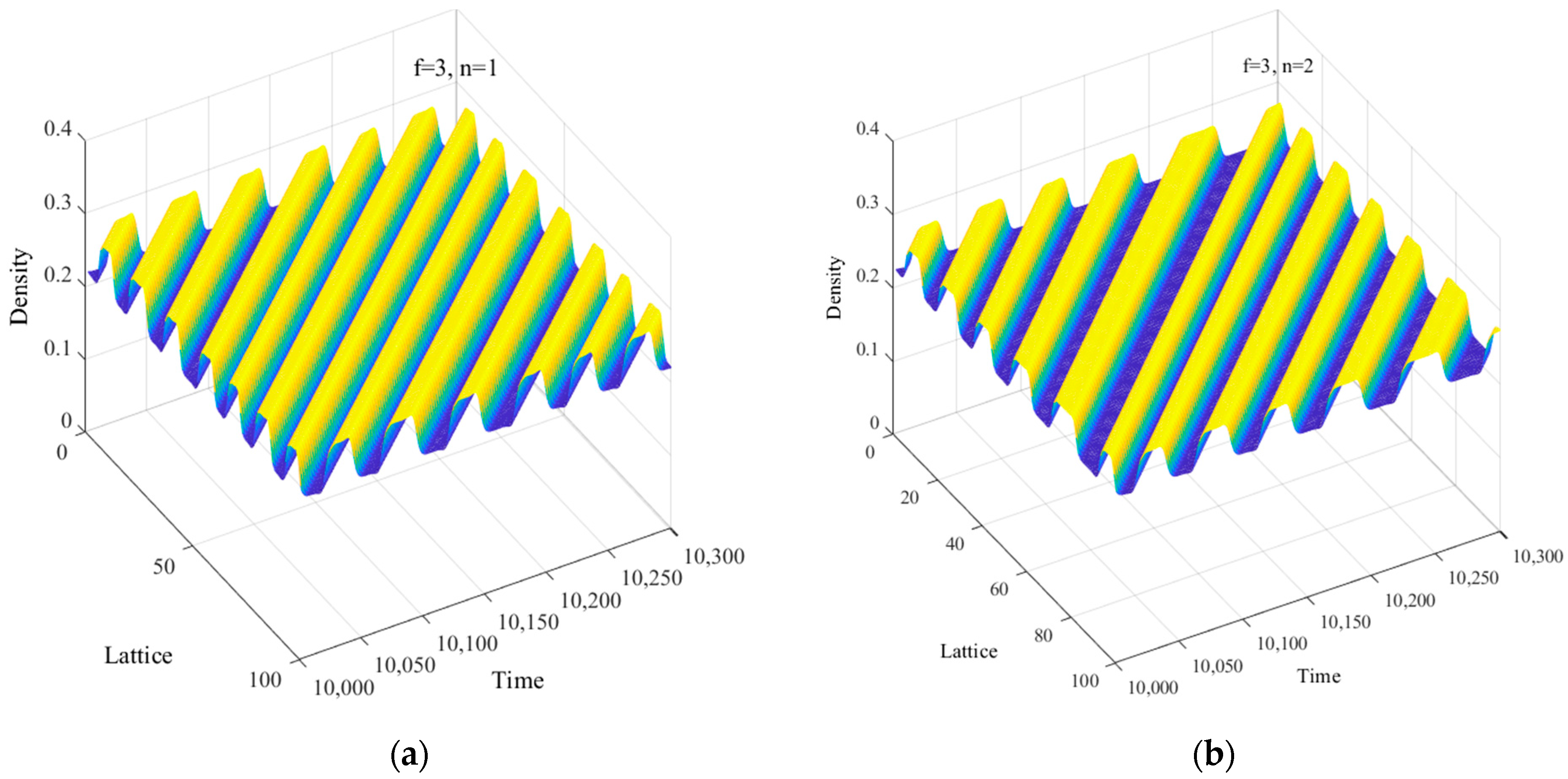 Mathematics 13 01291 g005a
