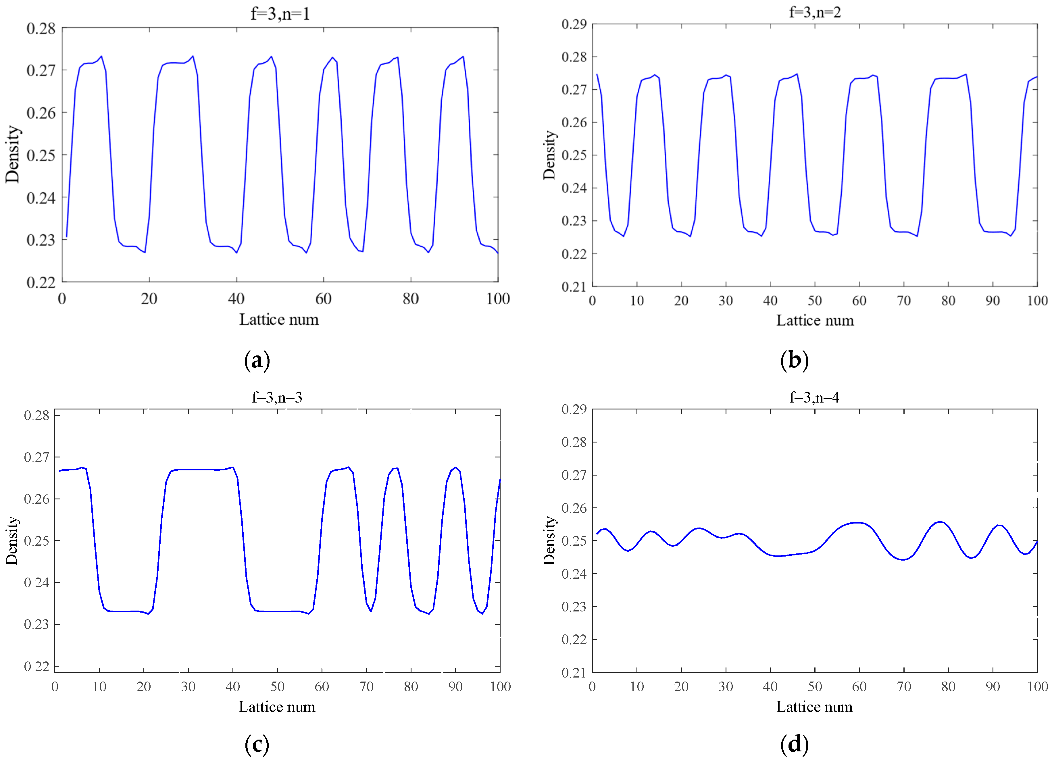 Mathematics 13 01291 g006