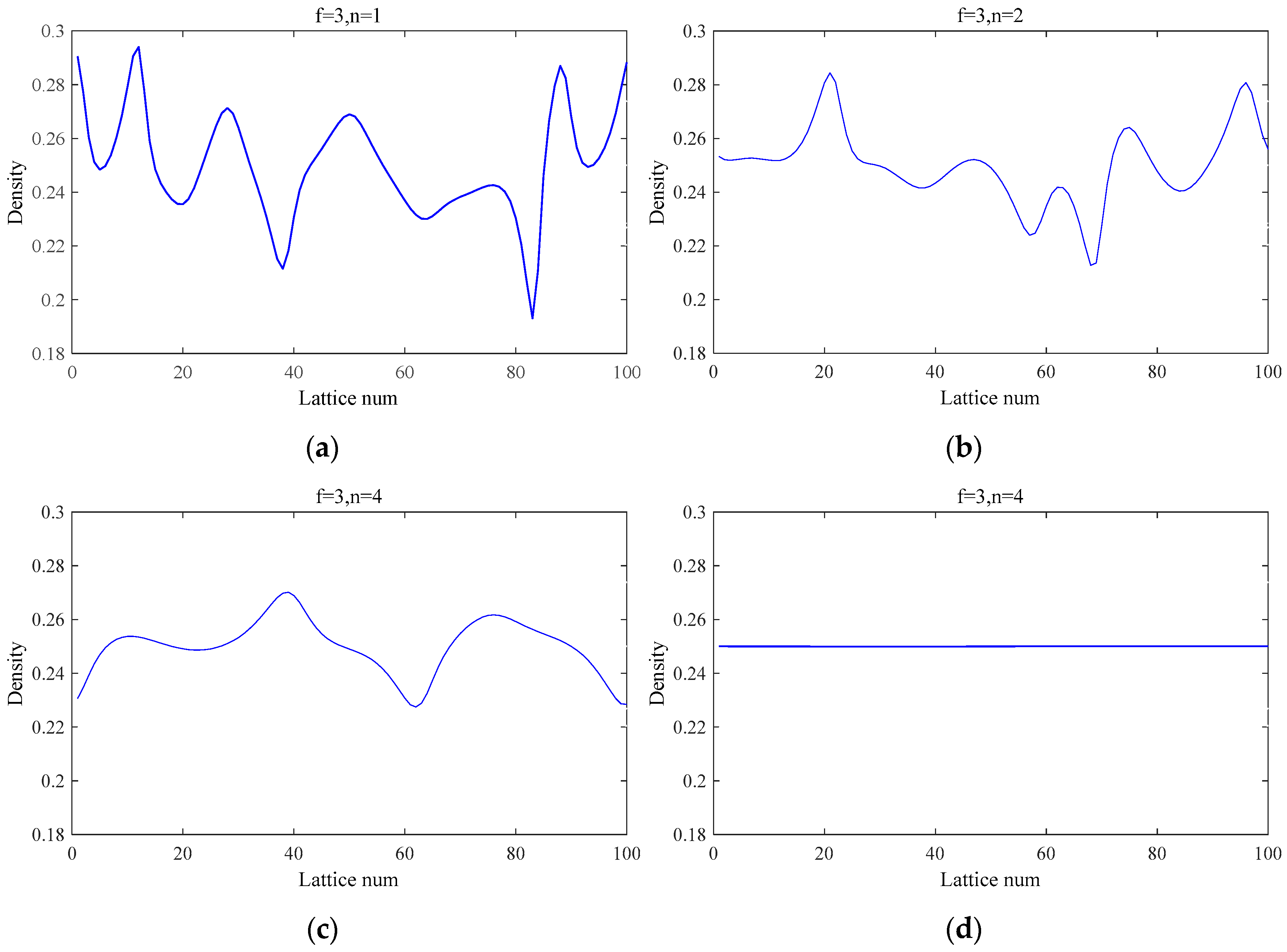Mathematics 13 01291 g008