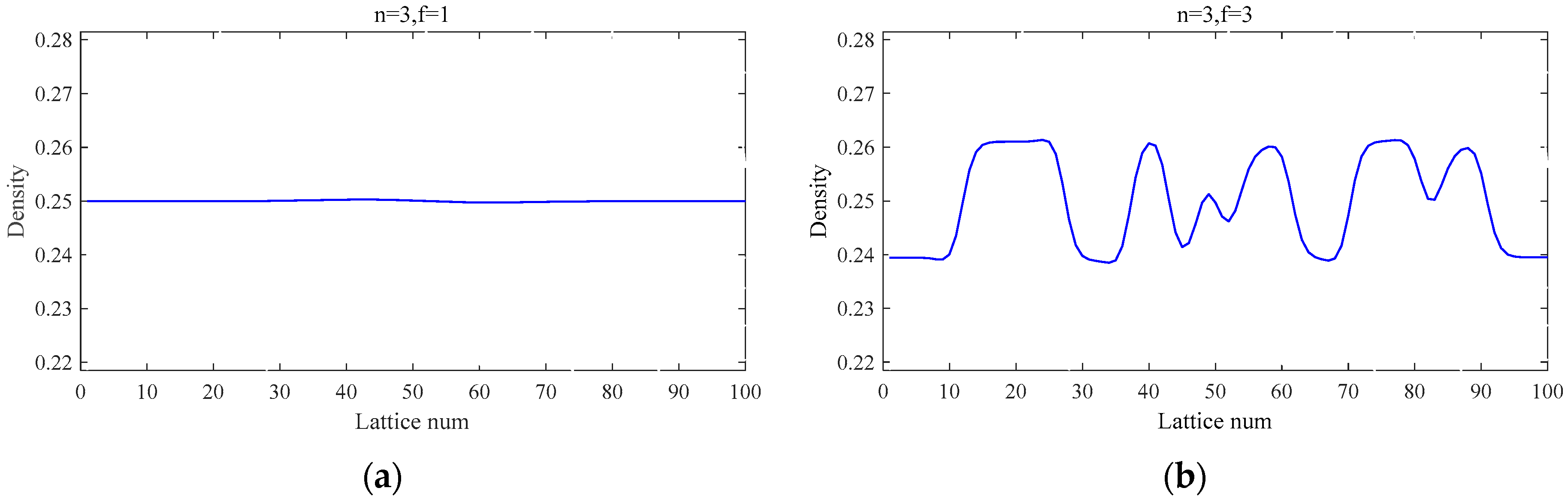Mathematics 13 01291 g010a