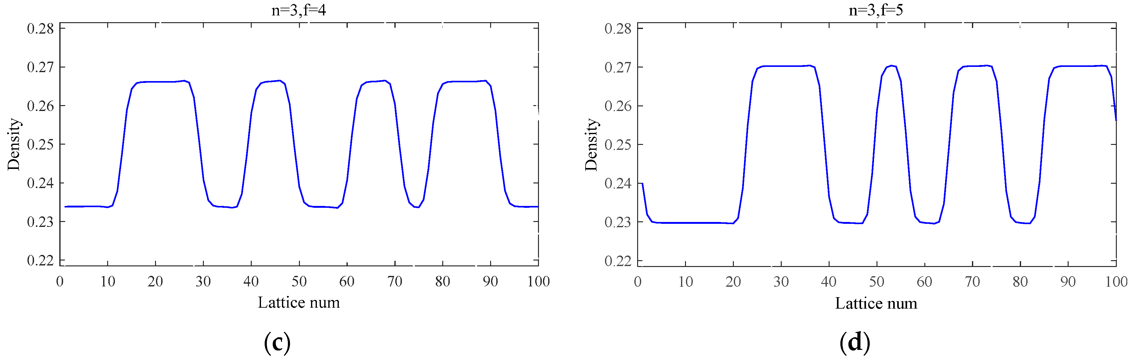 Mathematics 13 01291 g010b