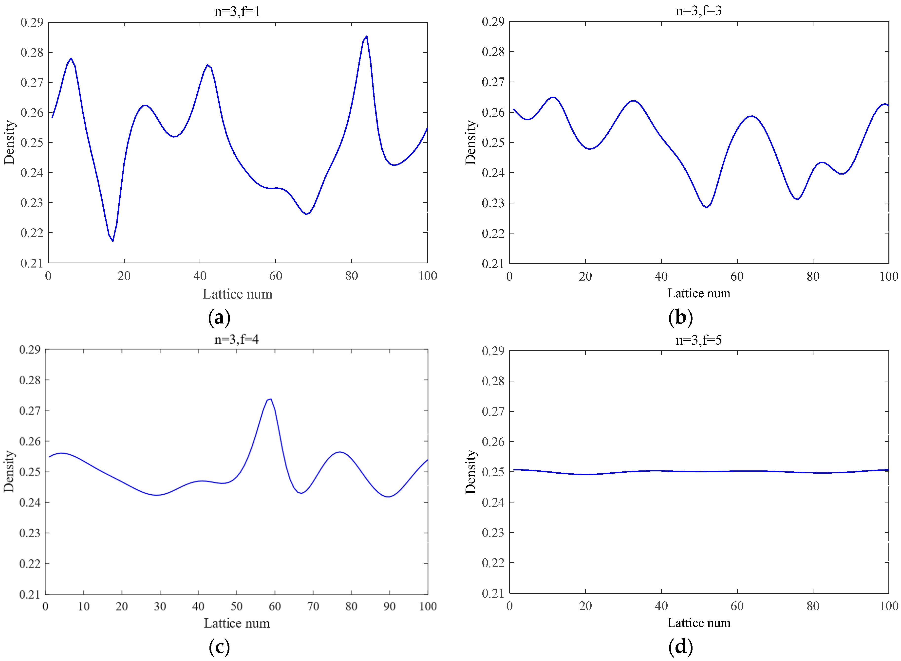 Mathematics 13 01291 g012