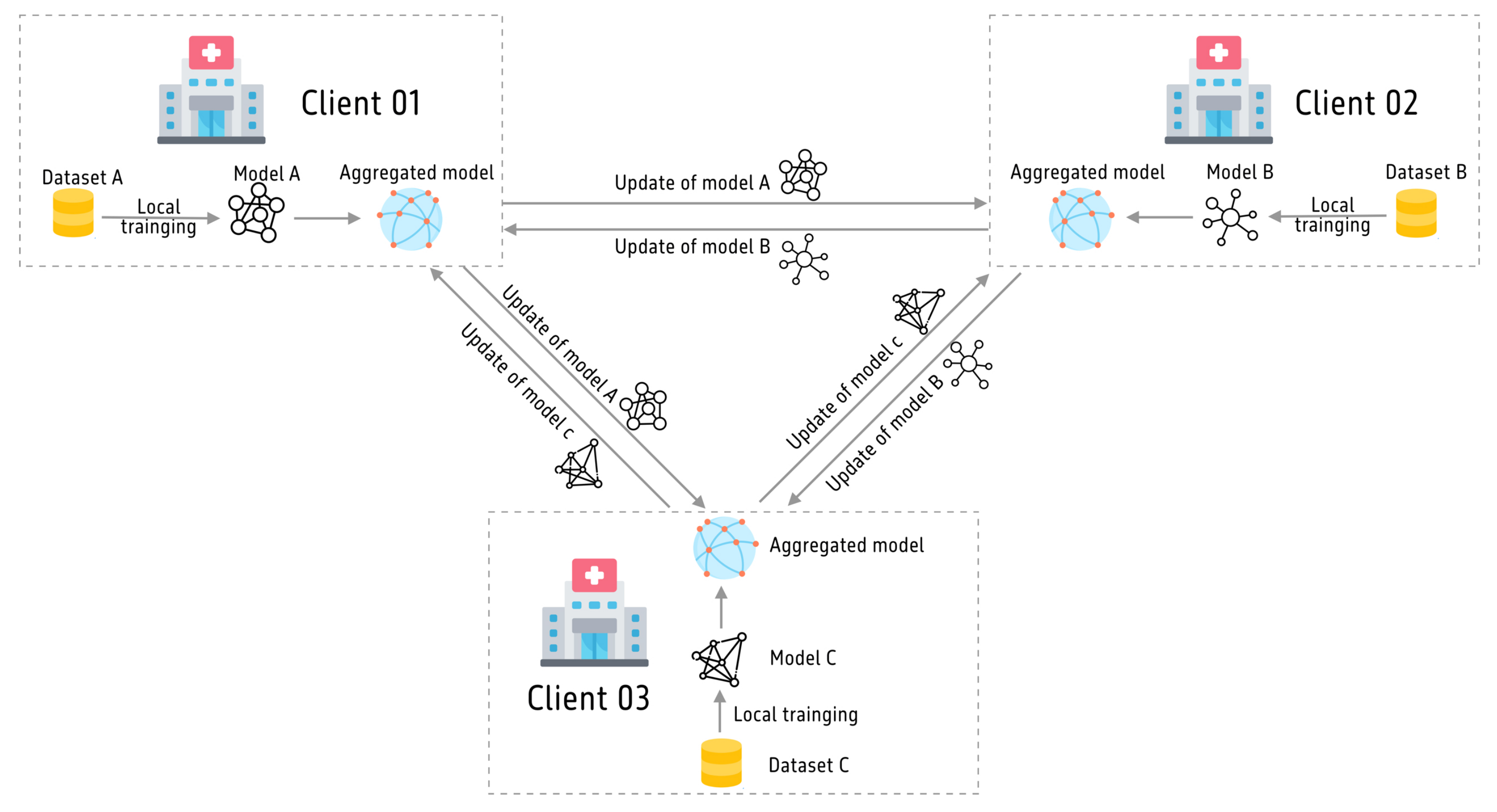 Mathematics 13 01296 g001