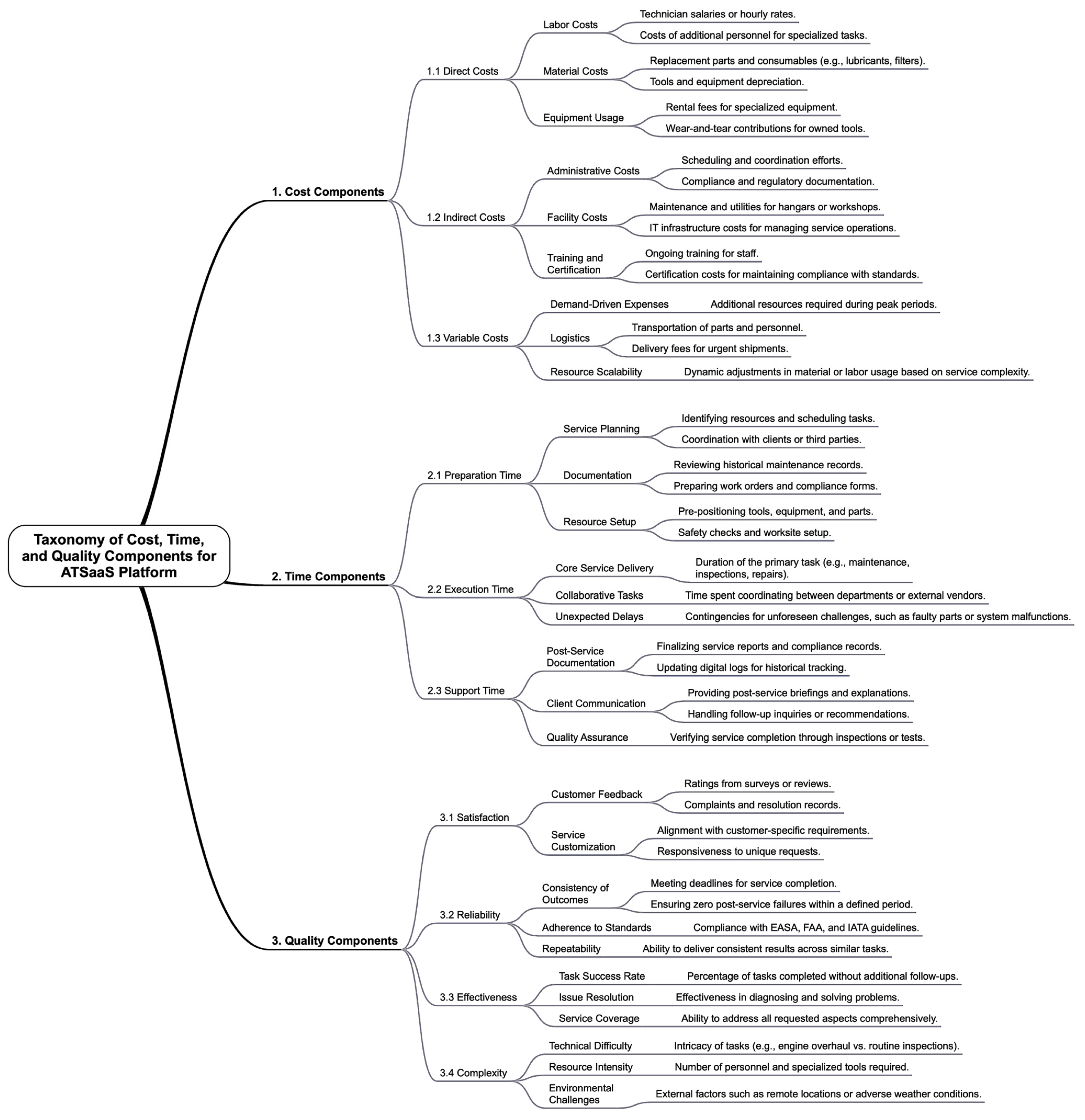Mathematics 13 01297 g001