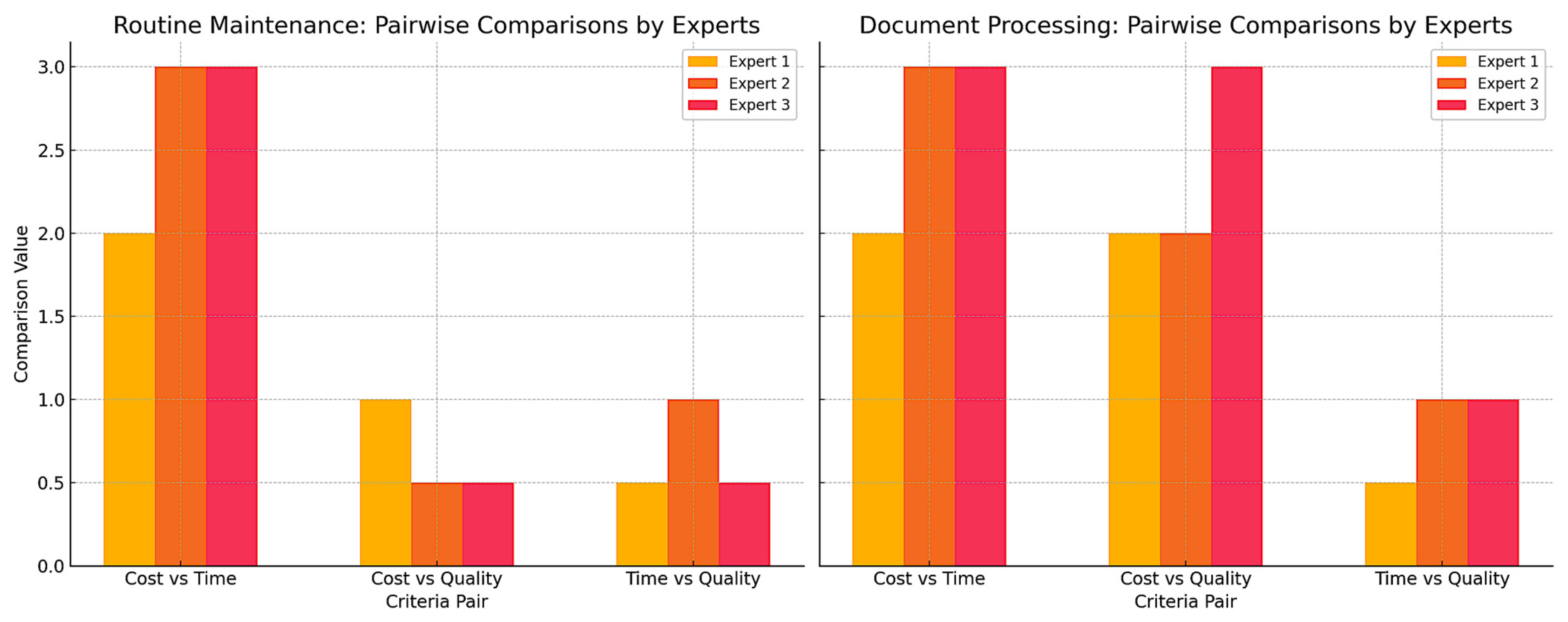 Mathematics 13 01297 g002