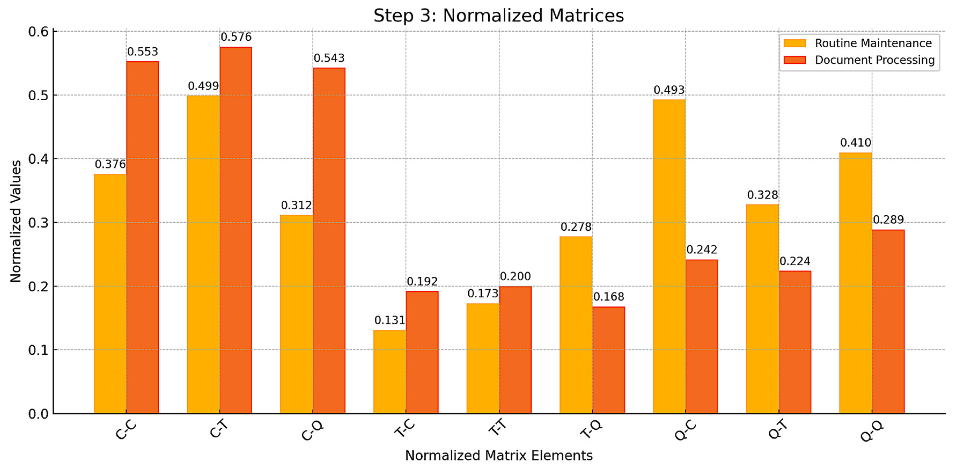 Mathematics 13 01297 g005