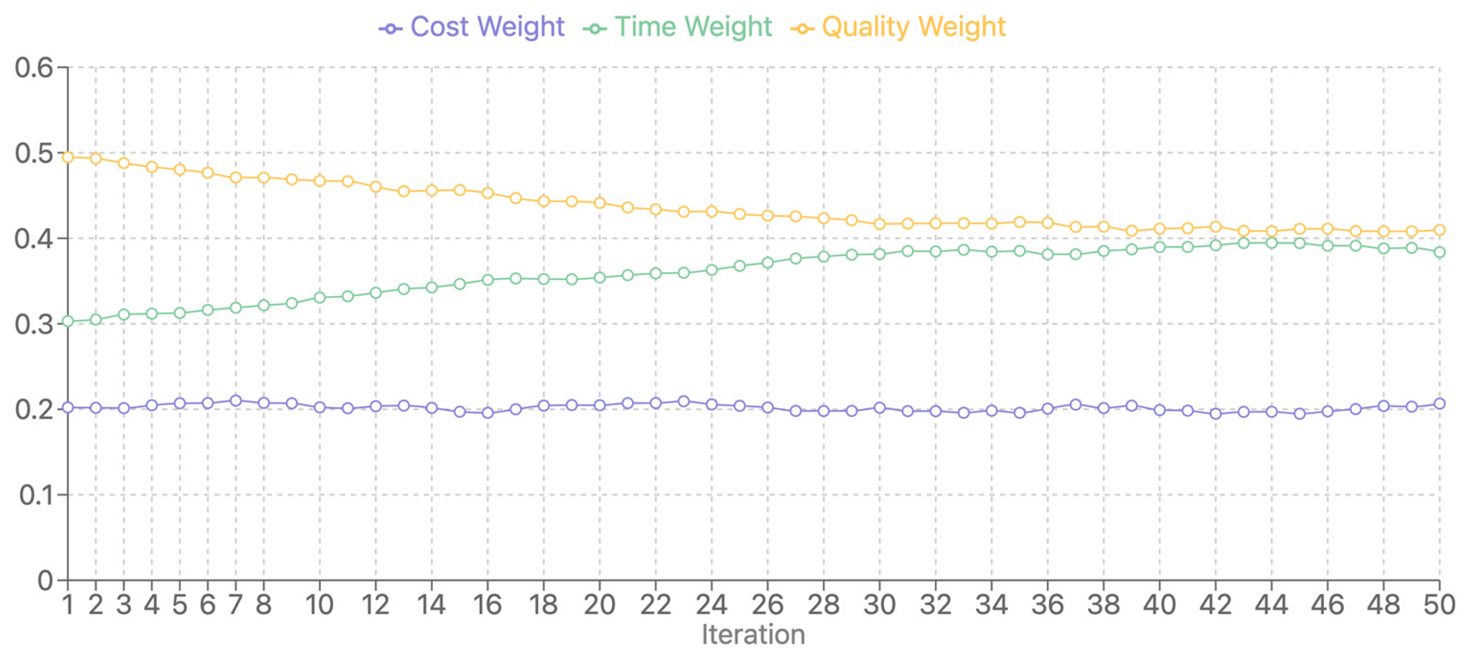 Mathematics 13 01297 g009