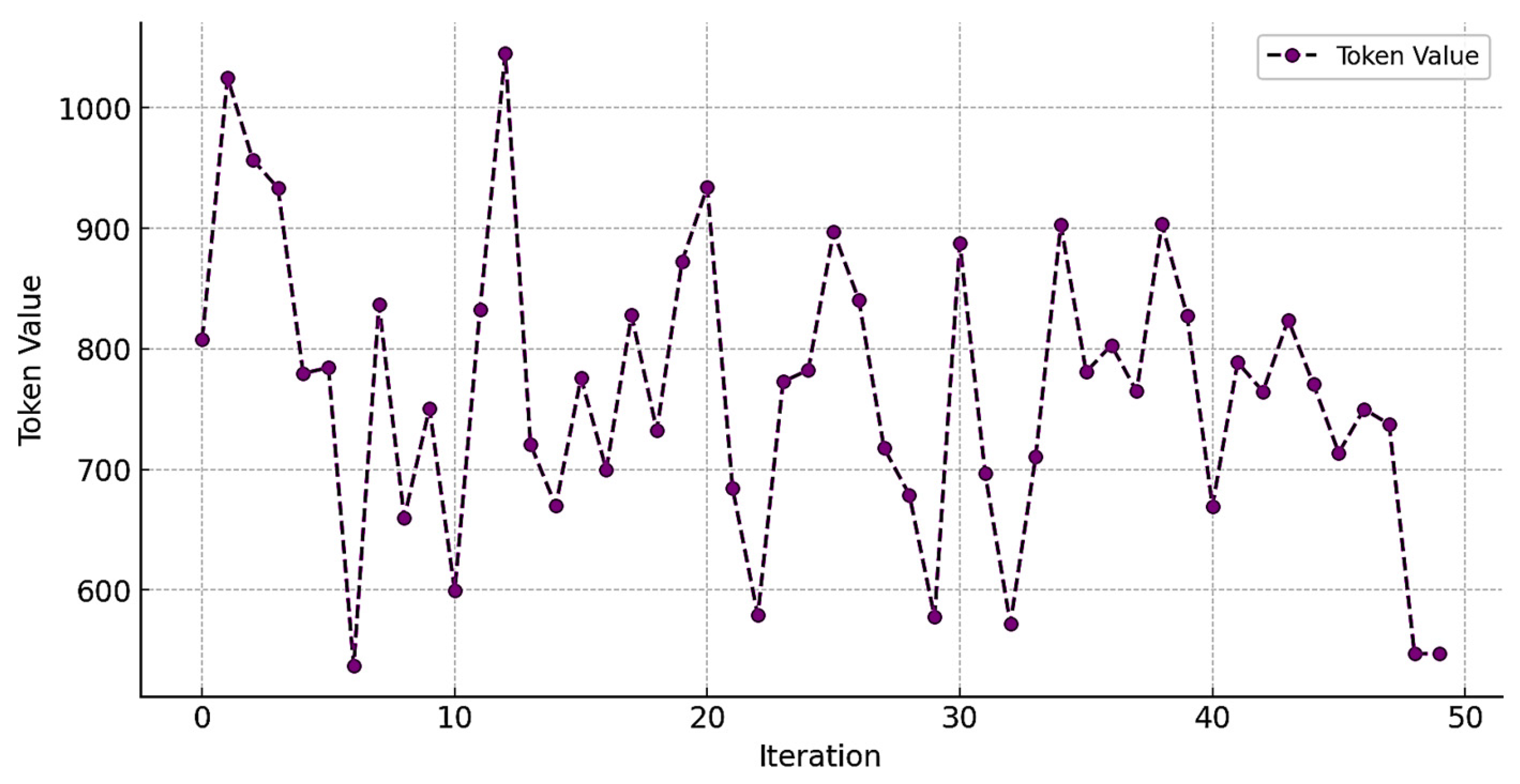 Mathematics 13 01297 g013