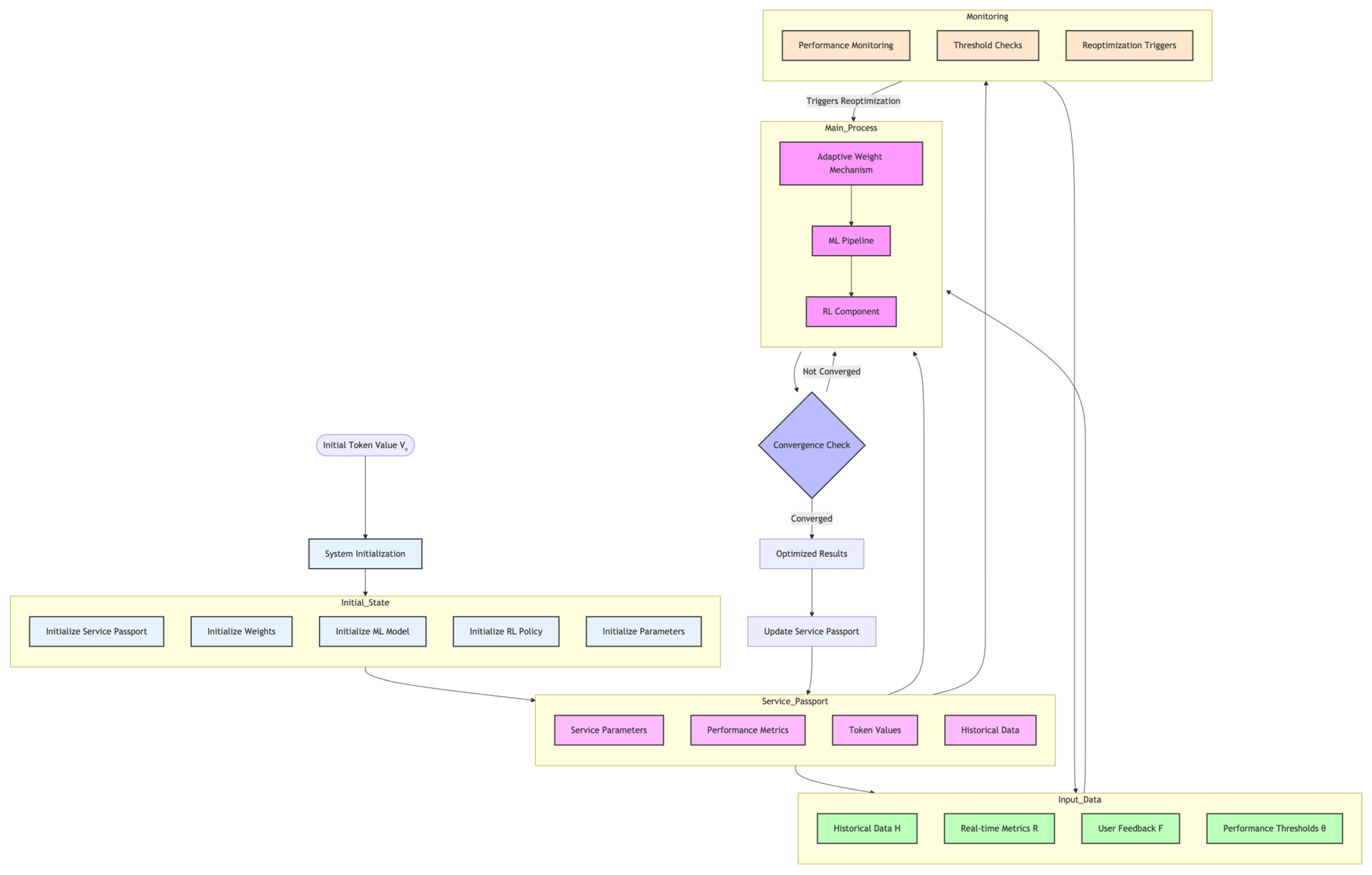 Mathematics 13 01297 g014