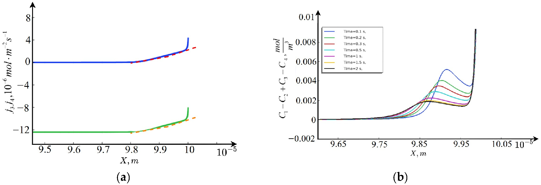 Mathematics 13 01298 g004 Mathematics 13 01298 g004