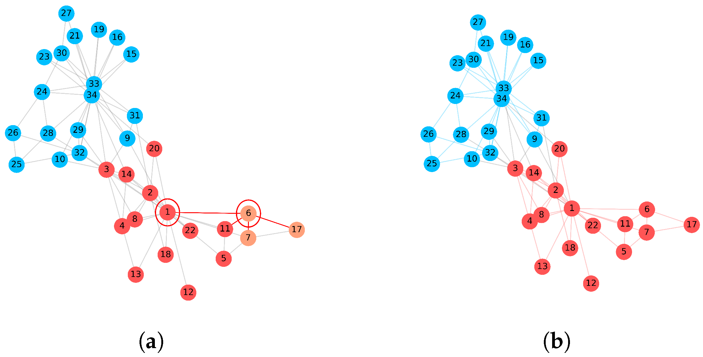 Mathematics 13 01300 g003