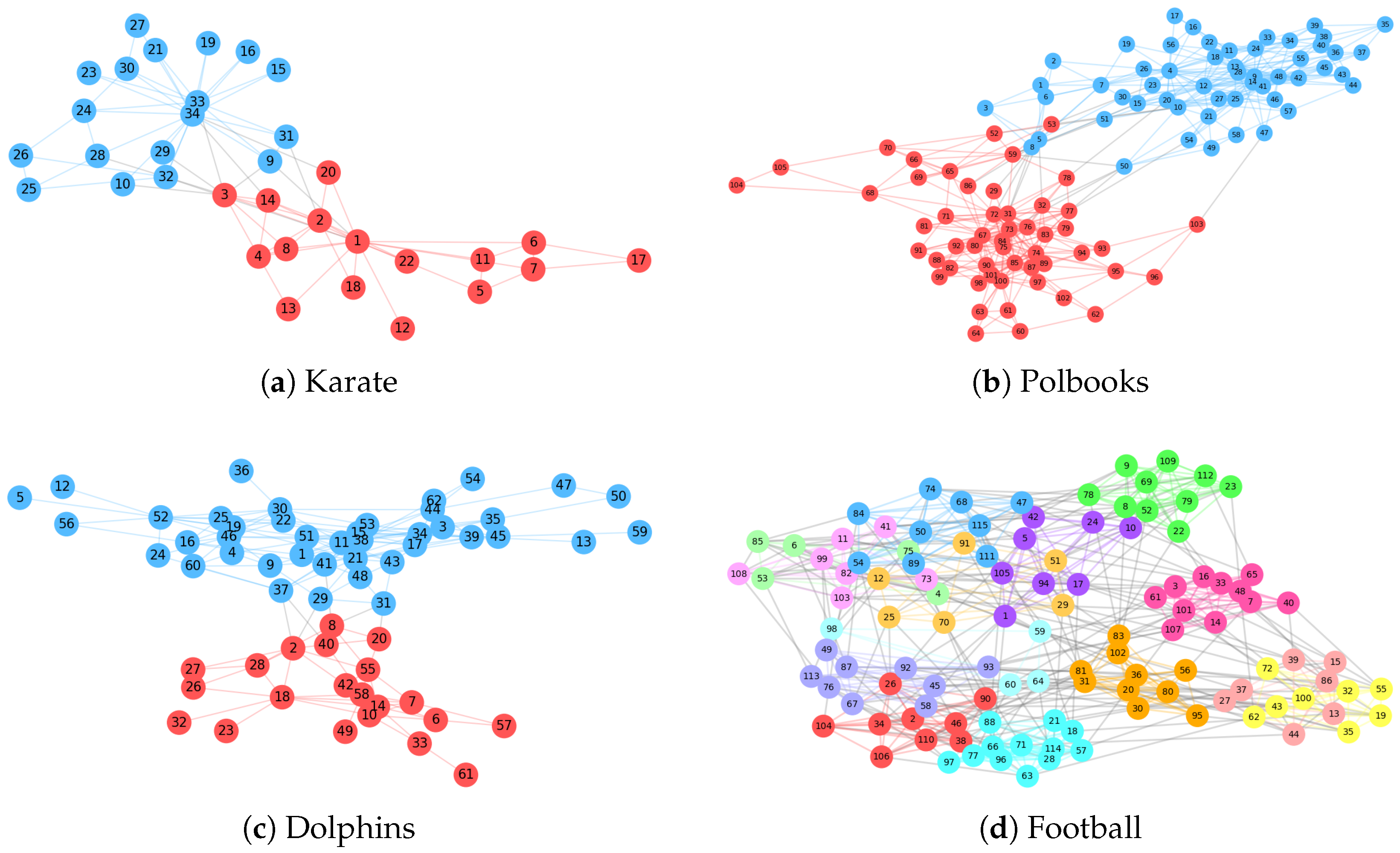 Mathematics 13 01300 g004