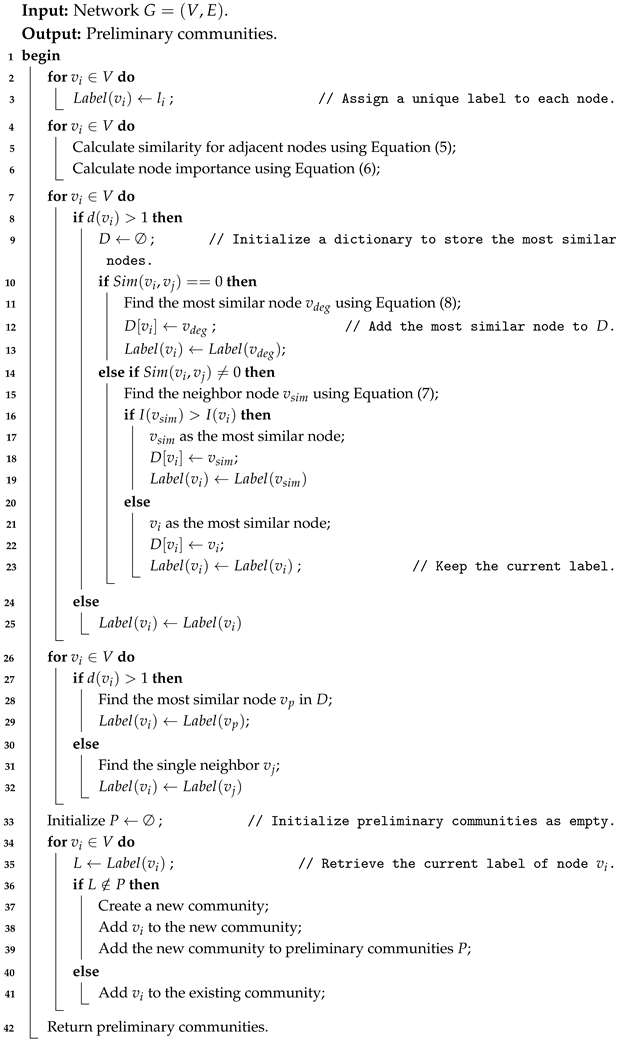 Mathematics 13 01300 i001