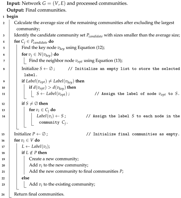 Mathematics 13 01300 i003