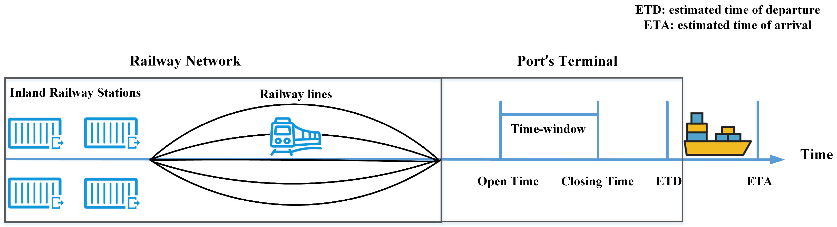 Mathematics 13 01302 g002