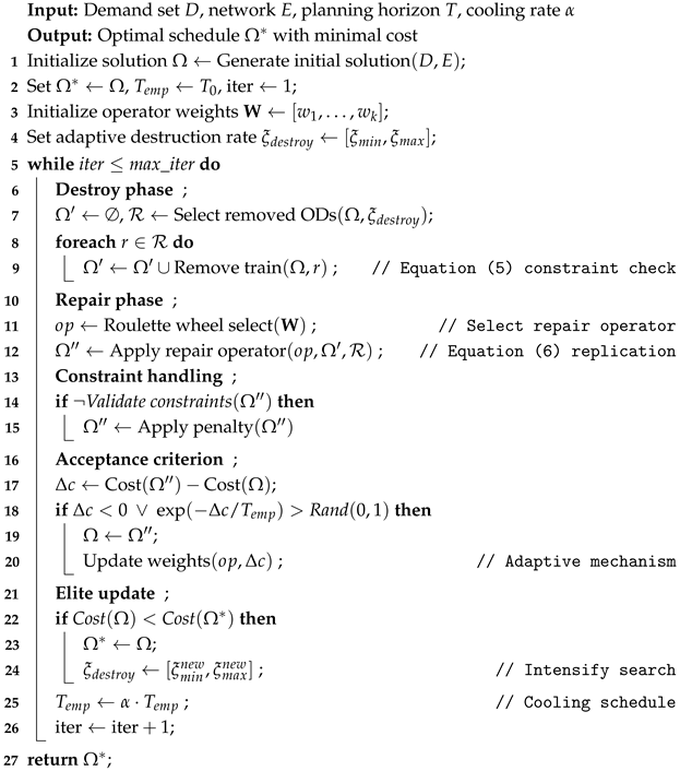 Mathematics 13 01302 i001