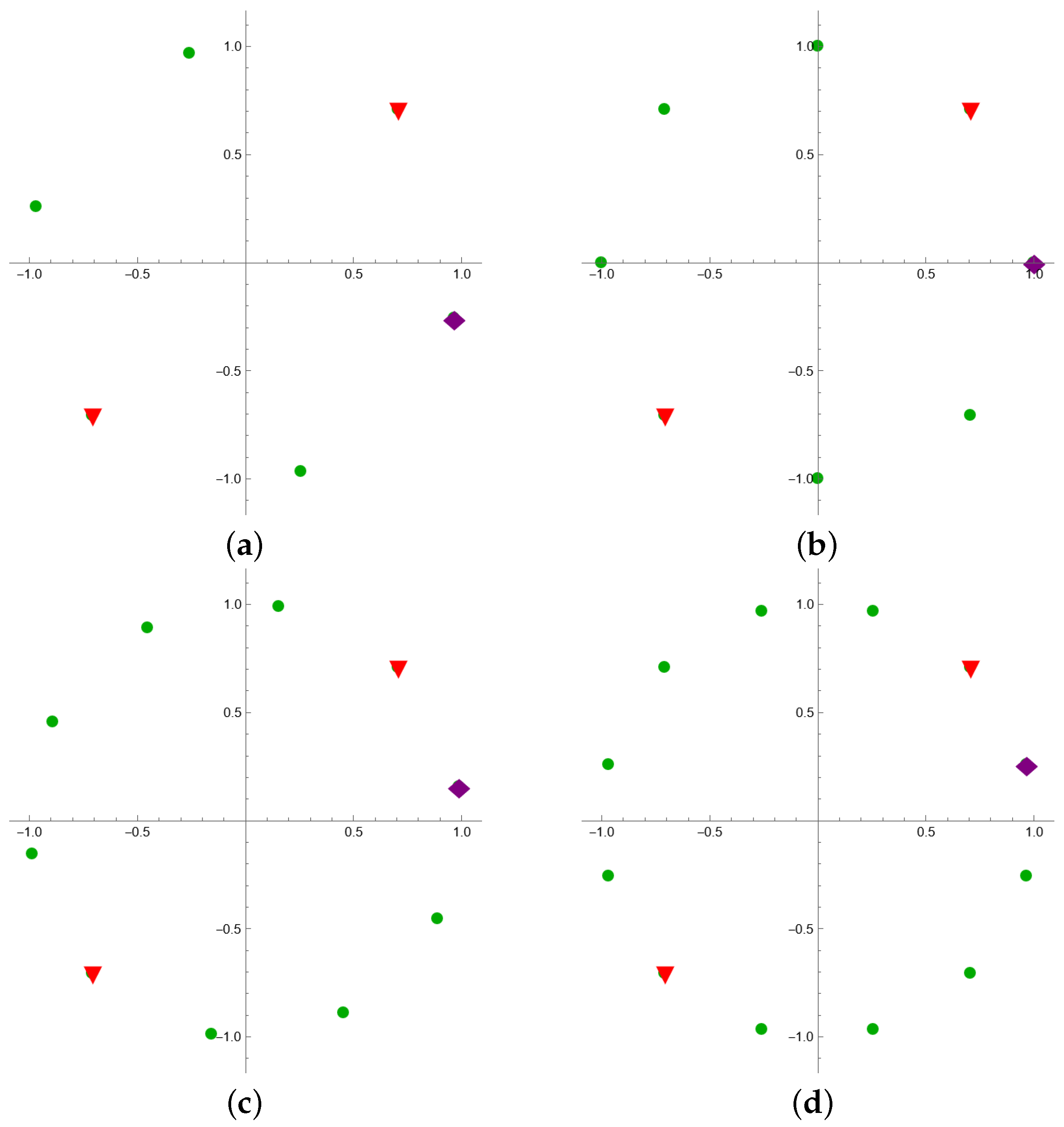 Mathematics 13 01306 g001 Mathematics 13 01306 g001