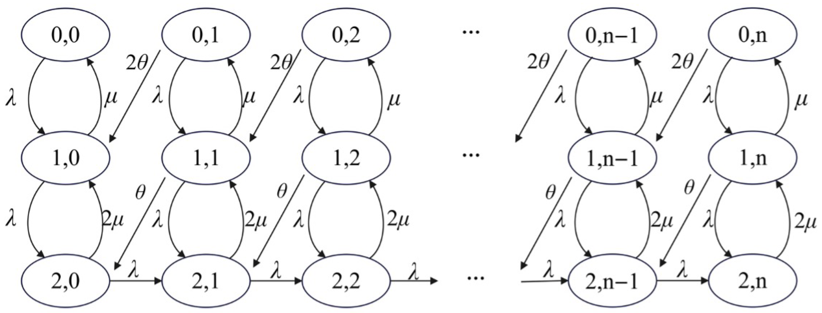 Mathematics 13 01310 g002