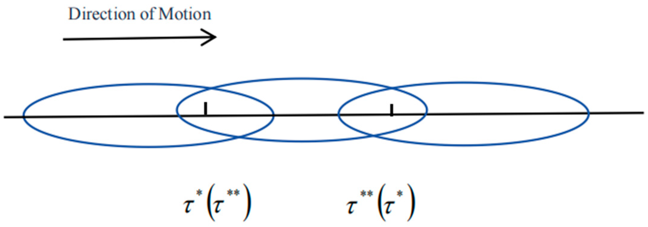 Mathematics 13 01315 g002