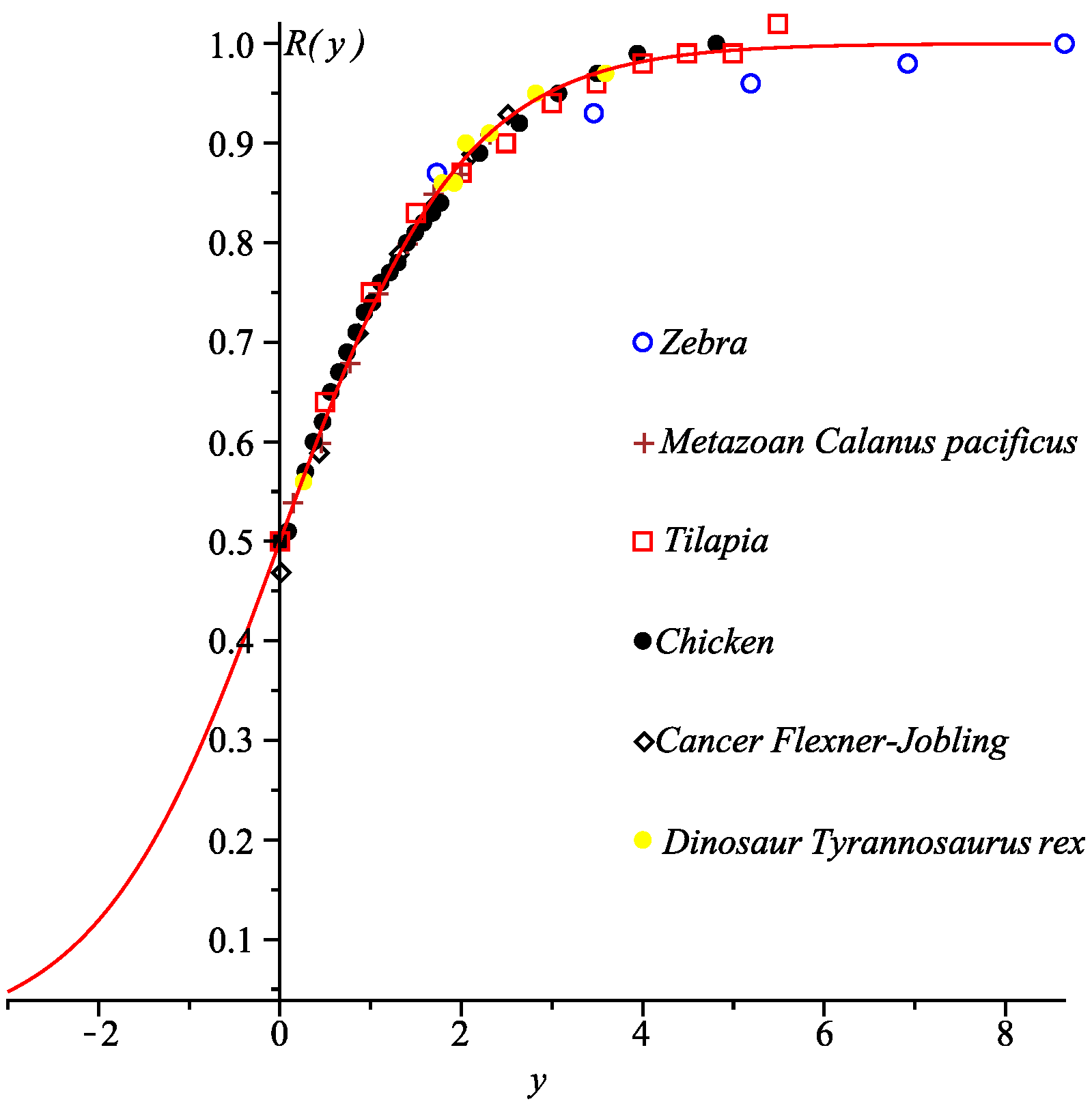 Mathematics 13 01316 g004