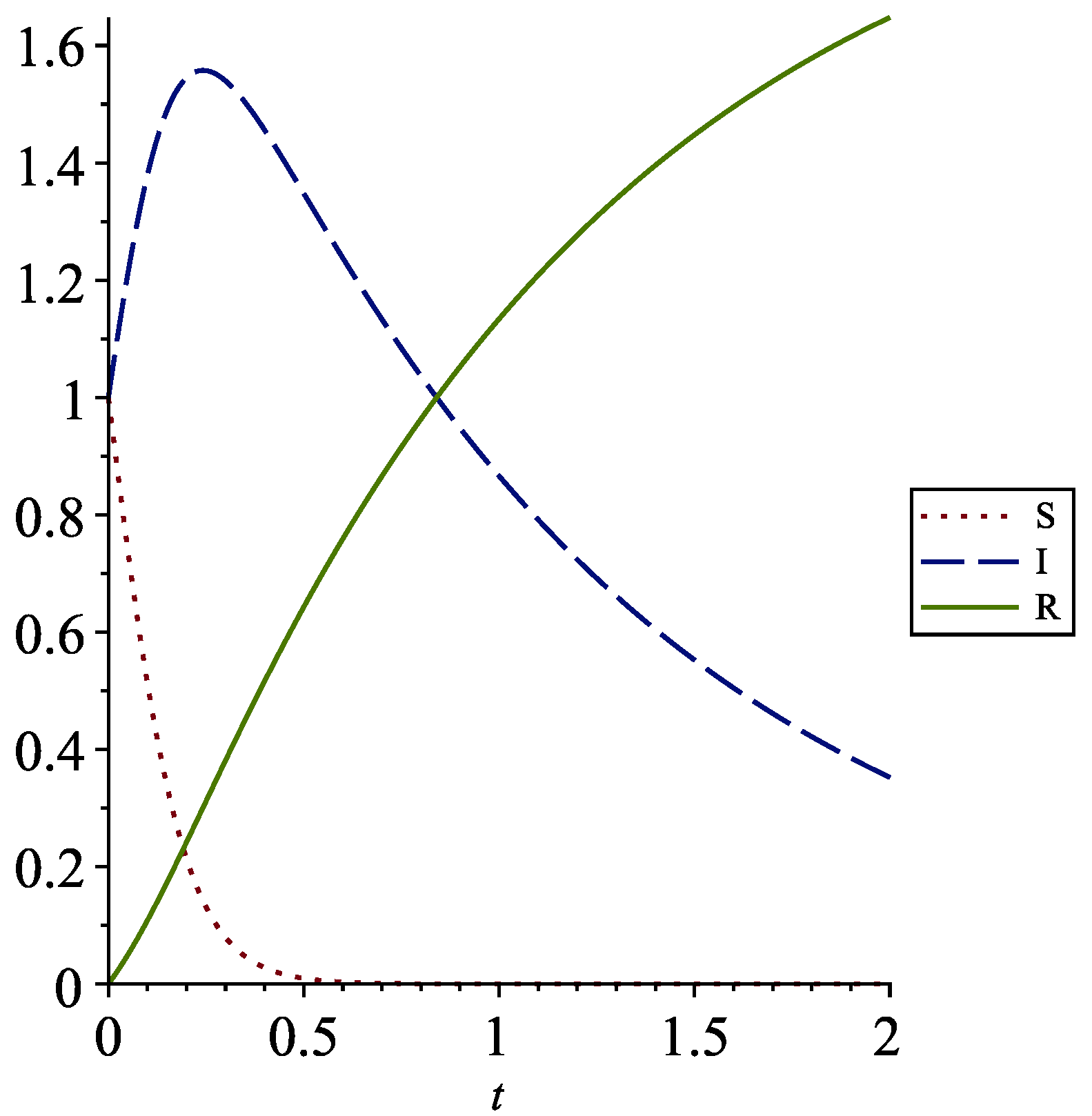 Mathematics 13 01316 g005